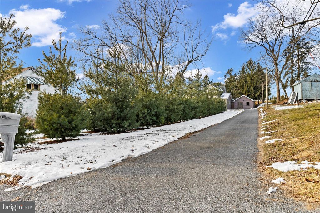 Photo of 216 N Charlotte Street, MANHEIM, PA 17545 (MLS # PALA2082248)