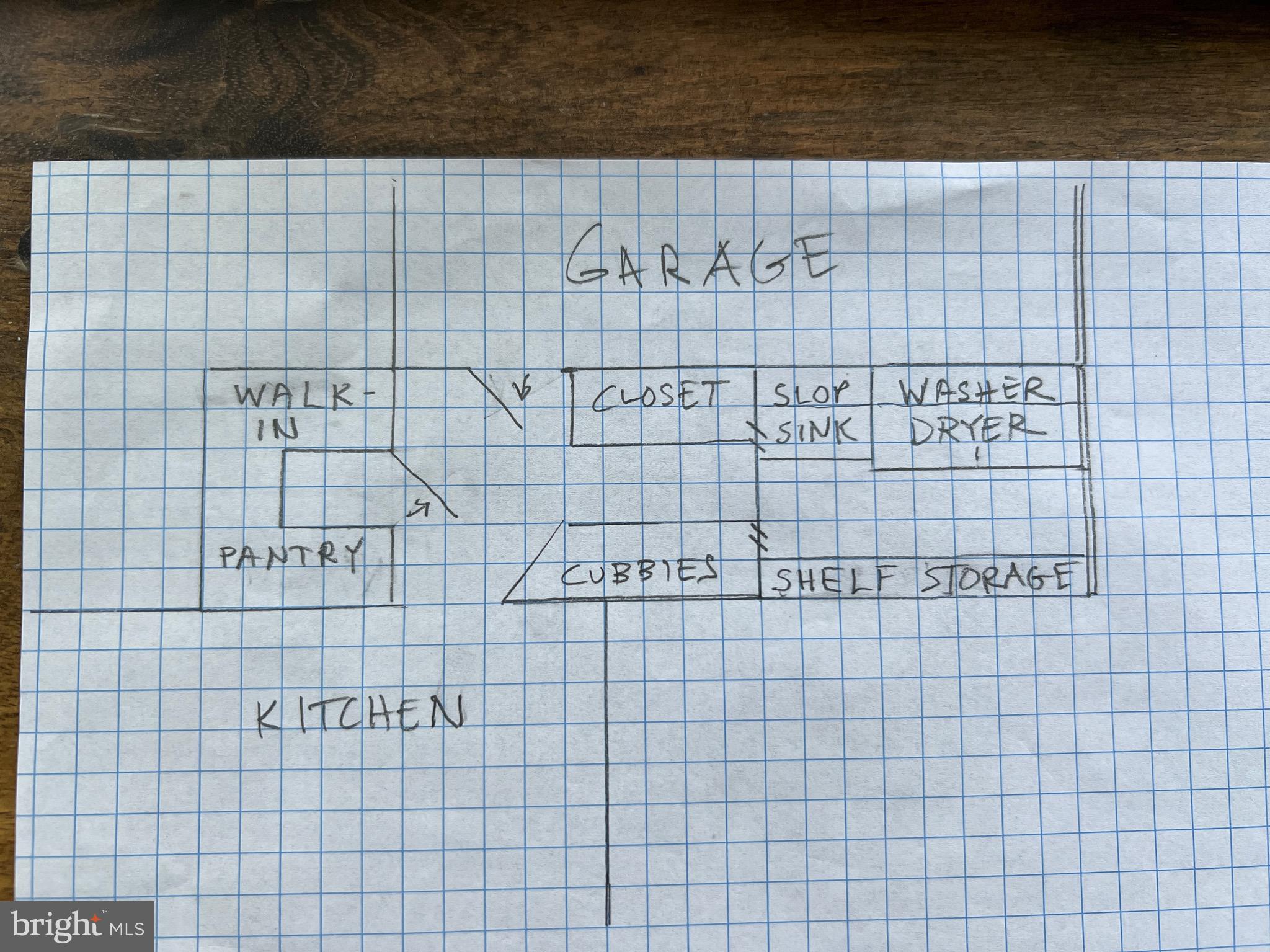 WOODLEA-CONESTOGA - Residential