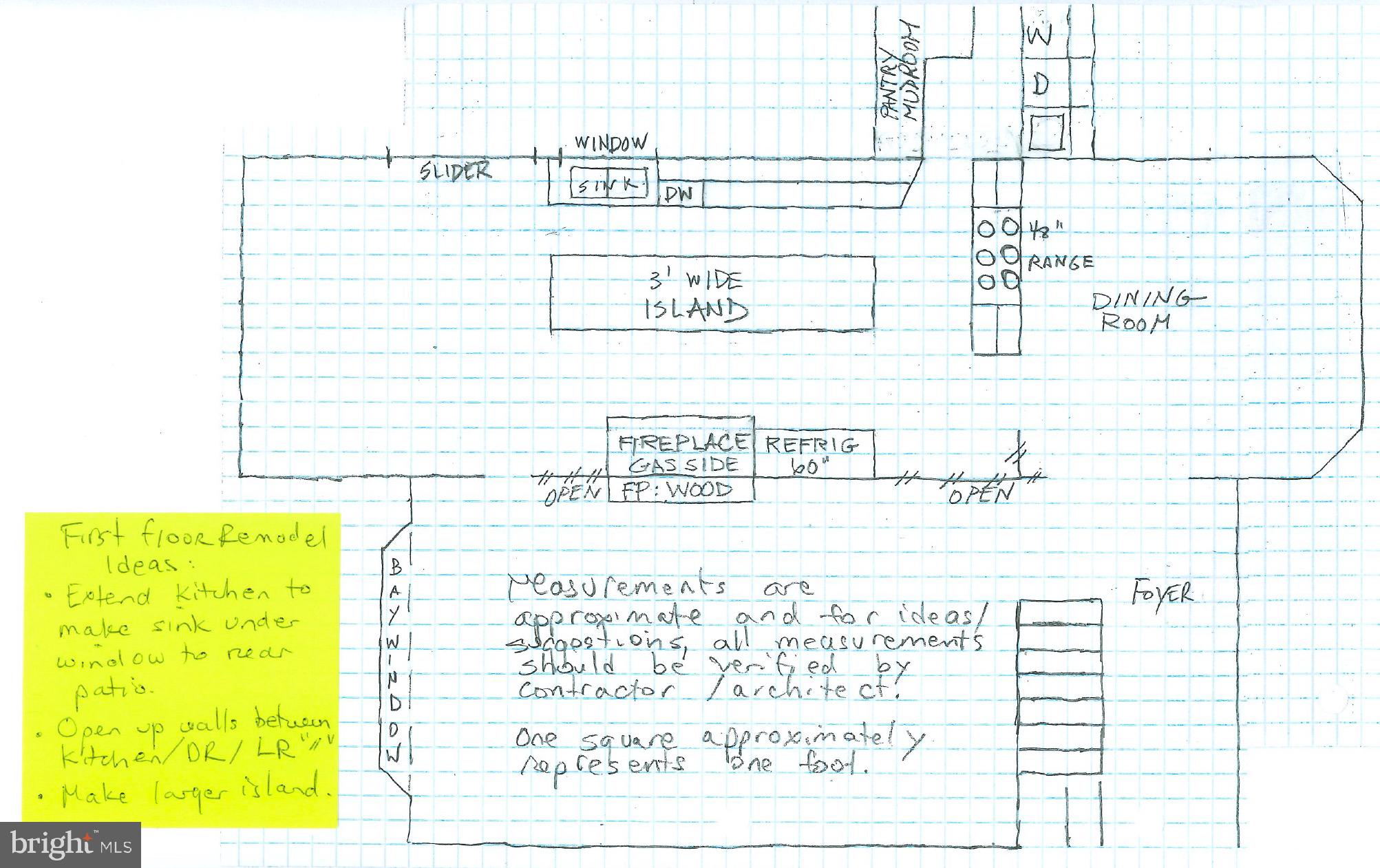 WOODLEA-CONESTOGA - Residential