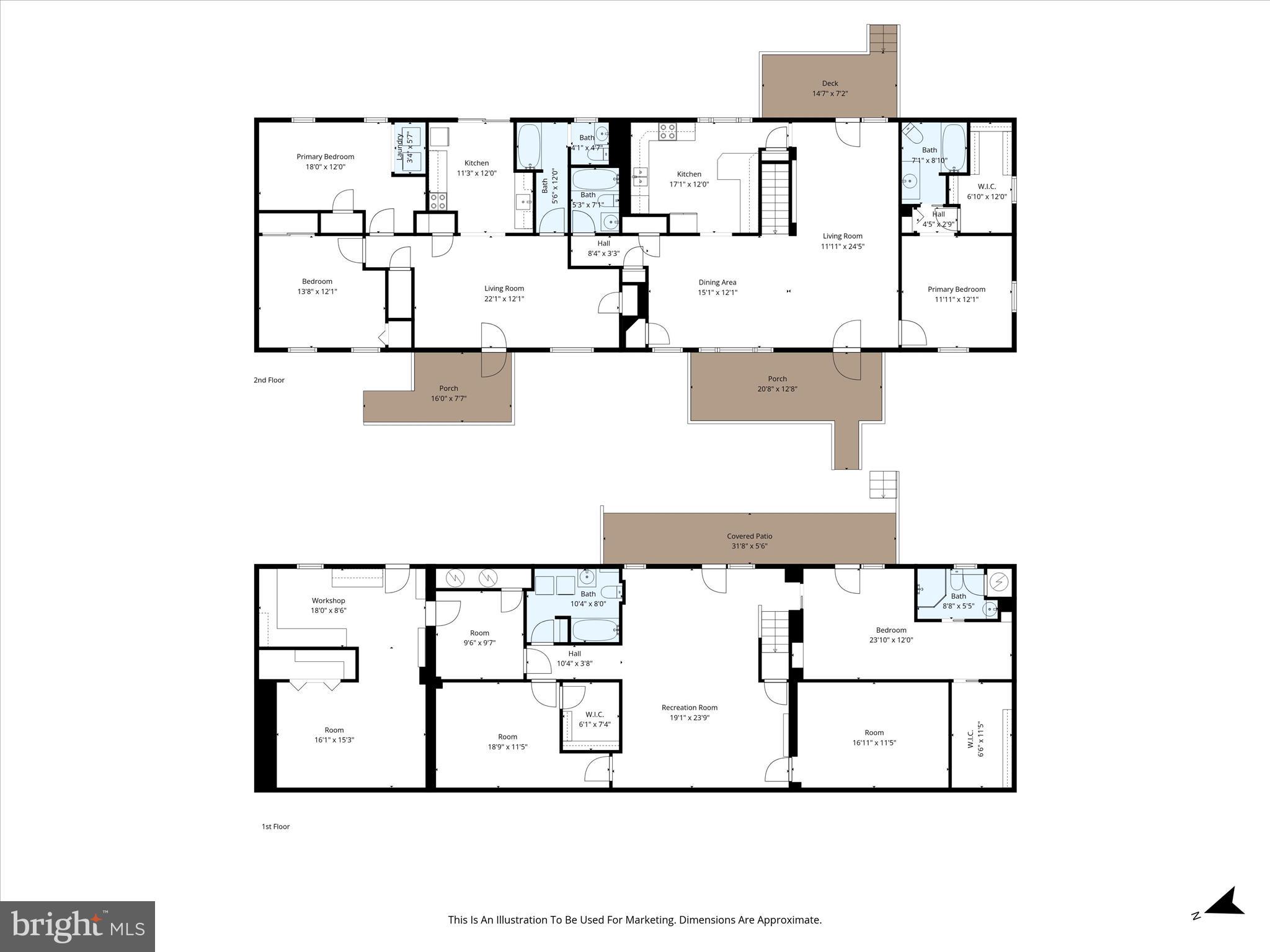 SUNRISE SUMMIT - Residential Income