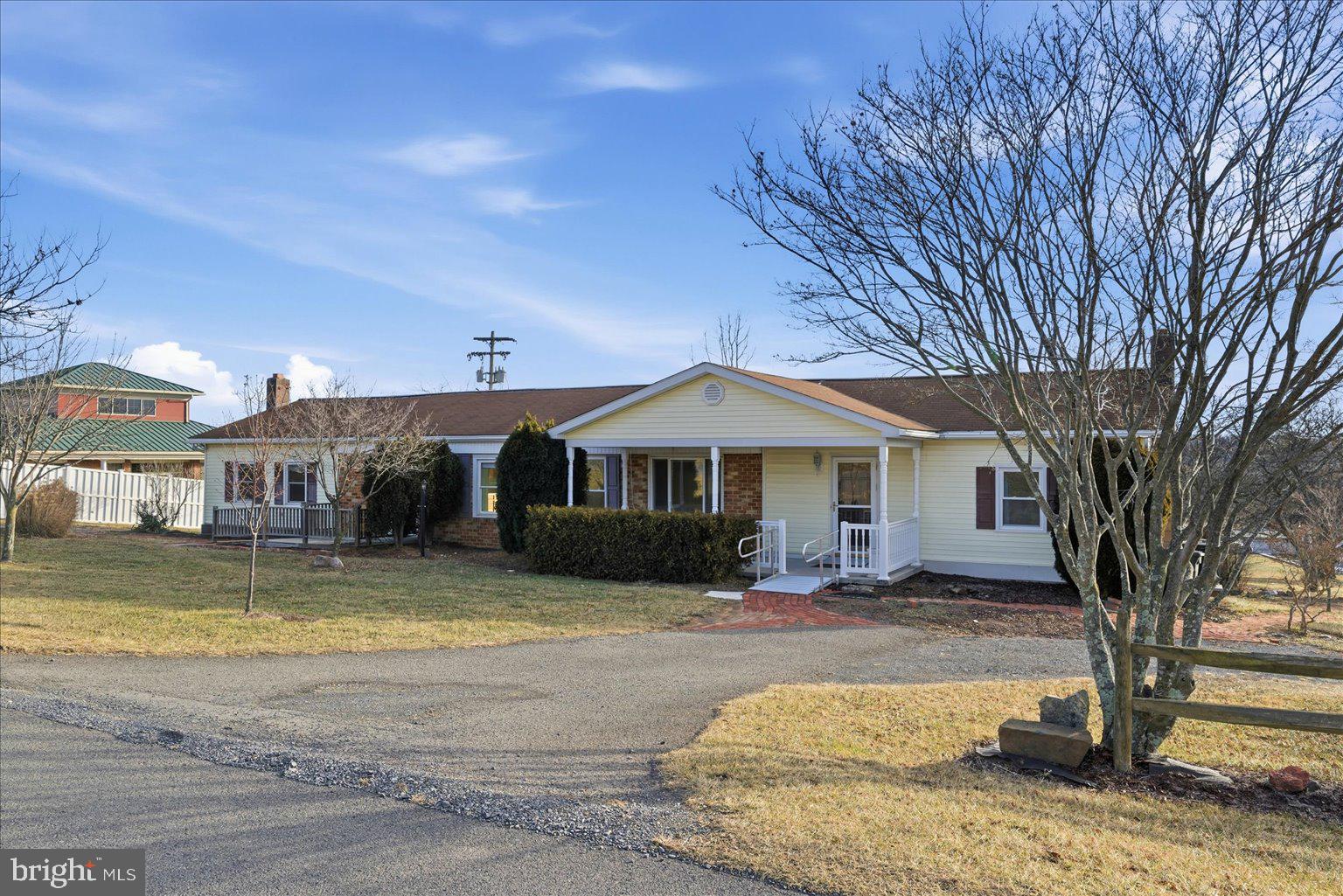 SUNRISE SUMMIT - Residential Income