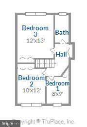 EDMONDSON HEIGHTS - Residential