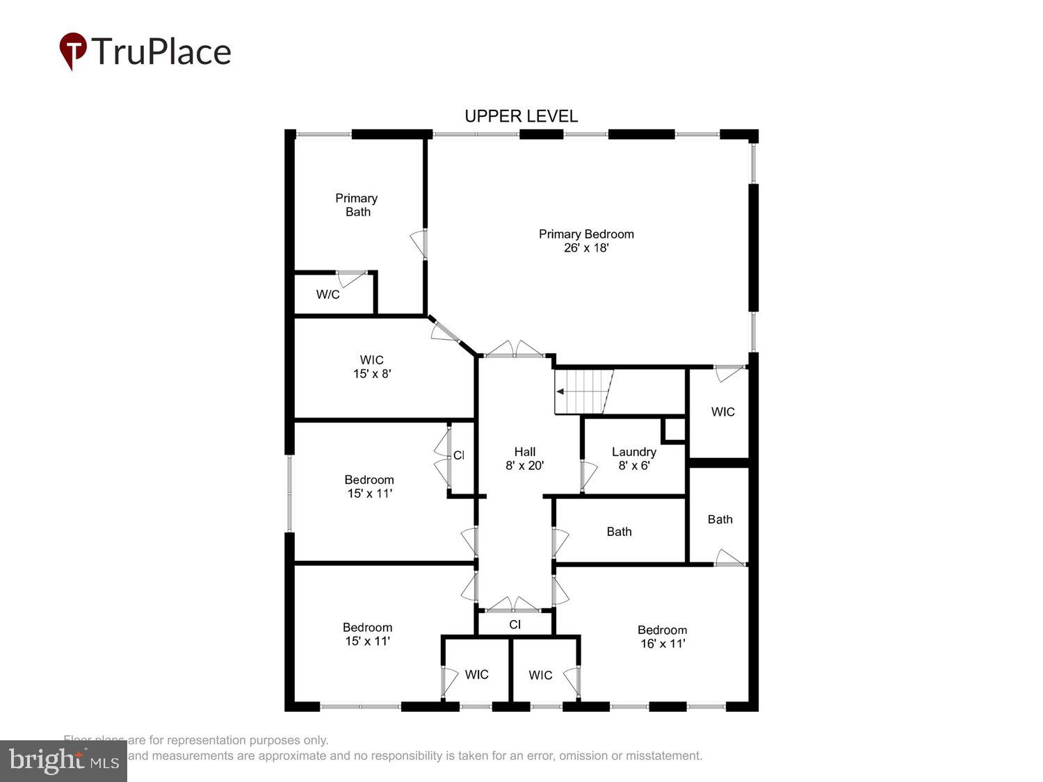 CALLAWAY - Residential