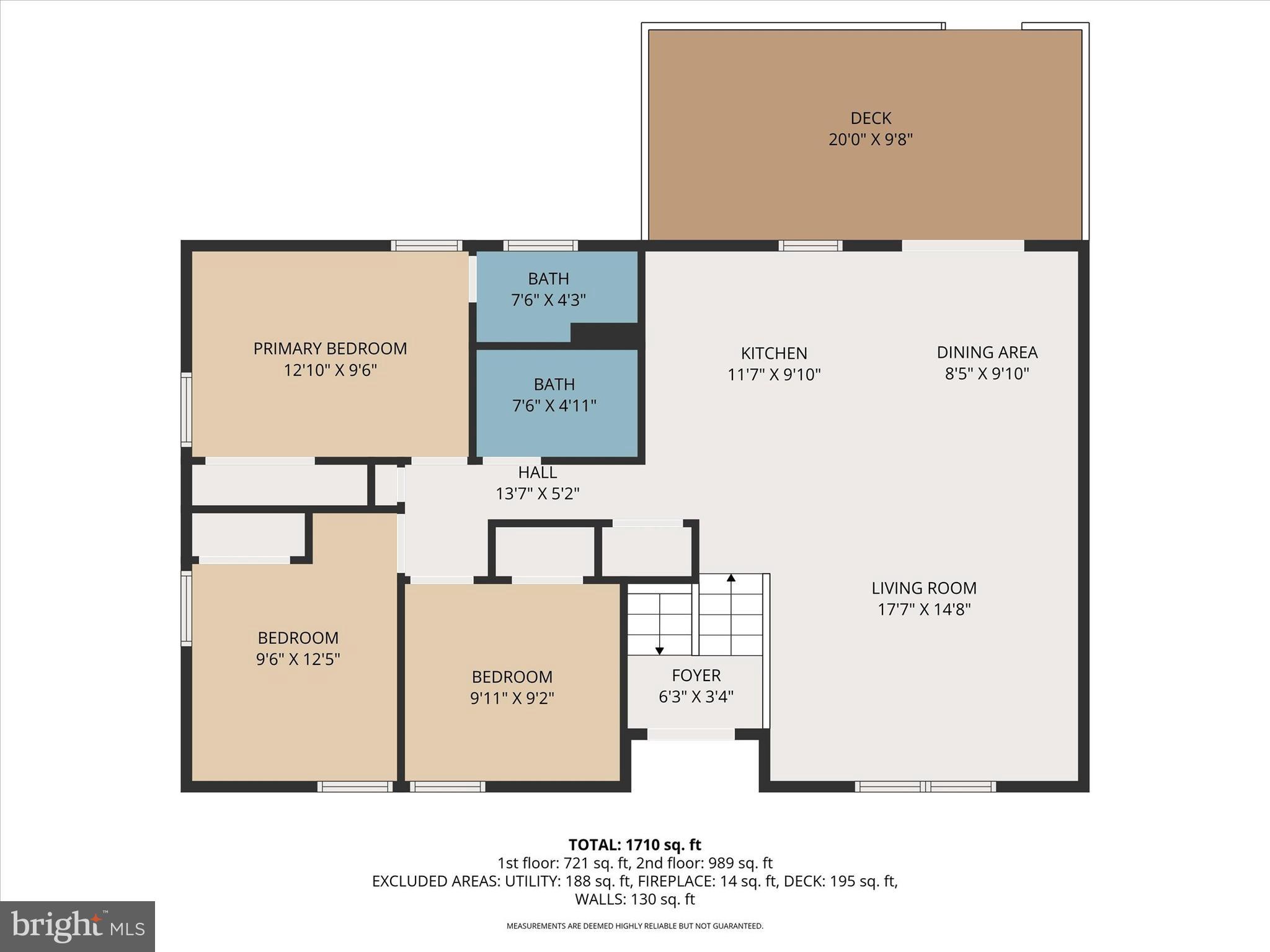 SEVERNDALE - Residential