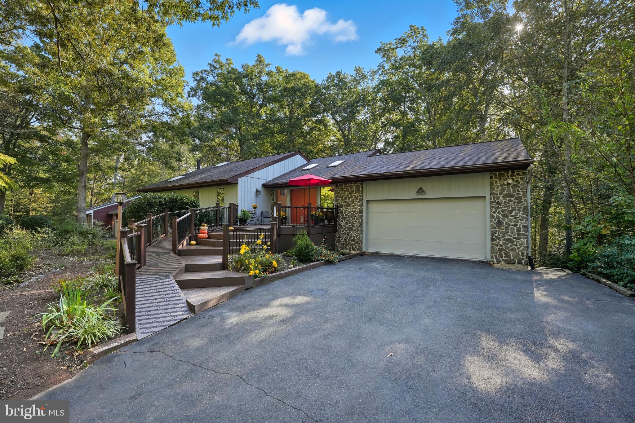 OCCOQUAN FOREST - Residential