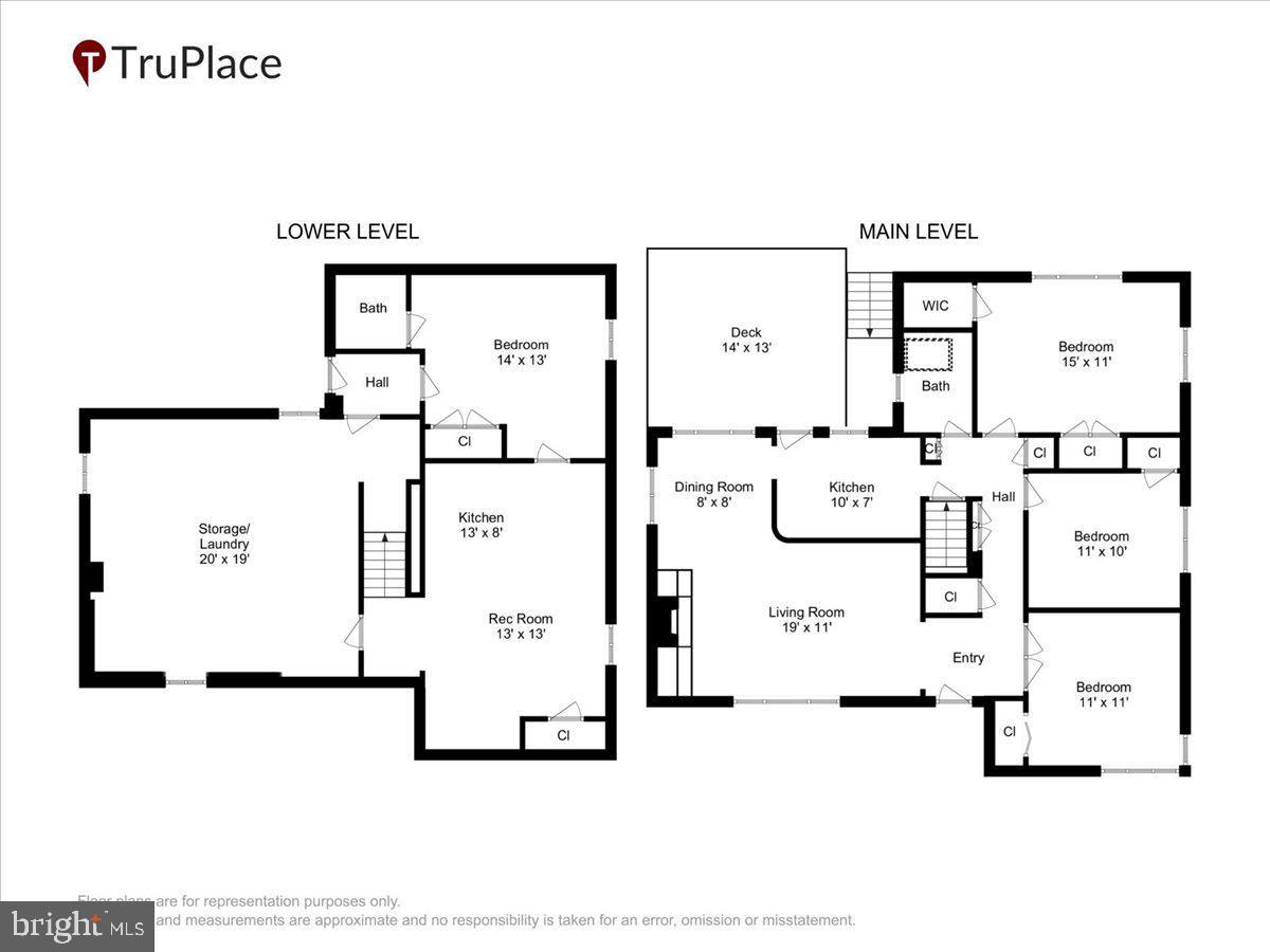 FOREST GLEN - Residential