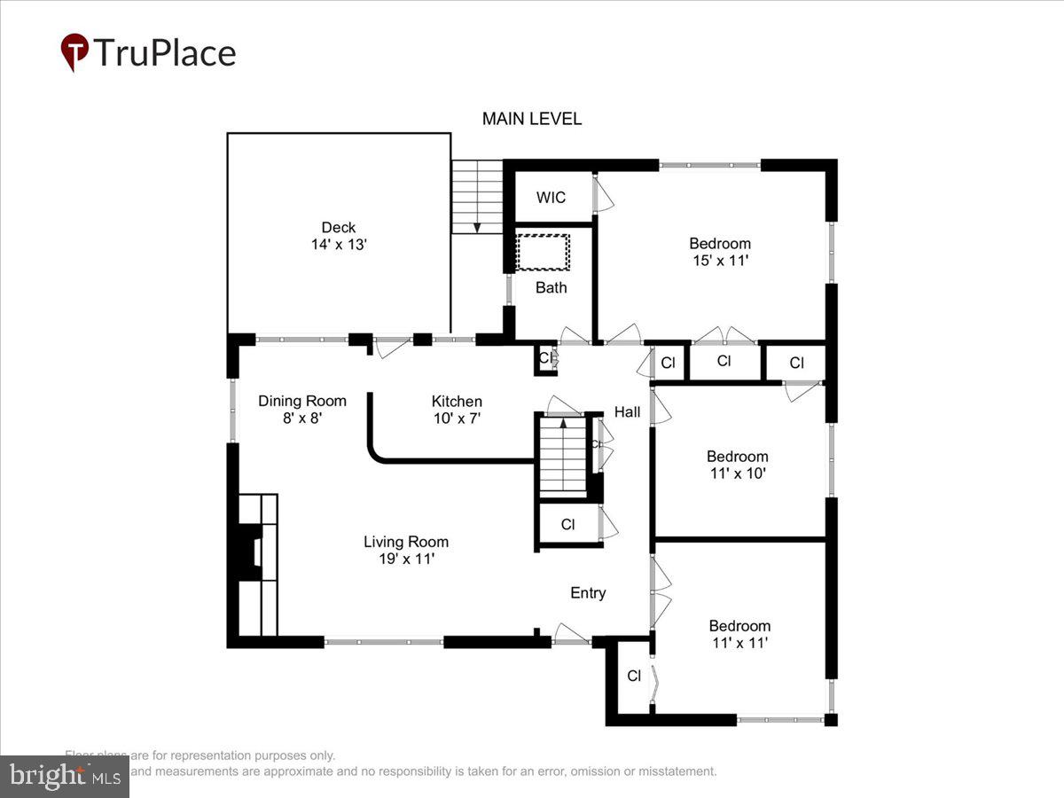 FOREST GLEN - Residential