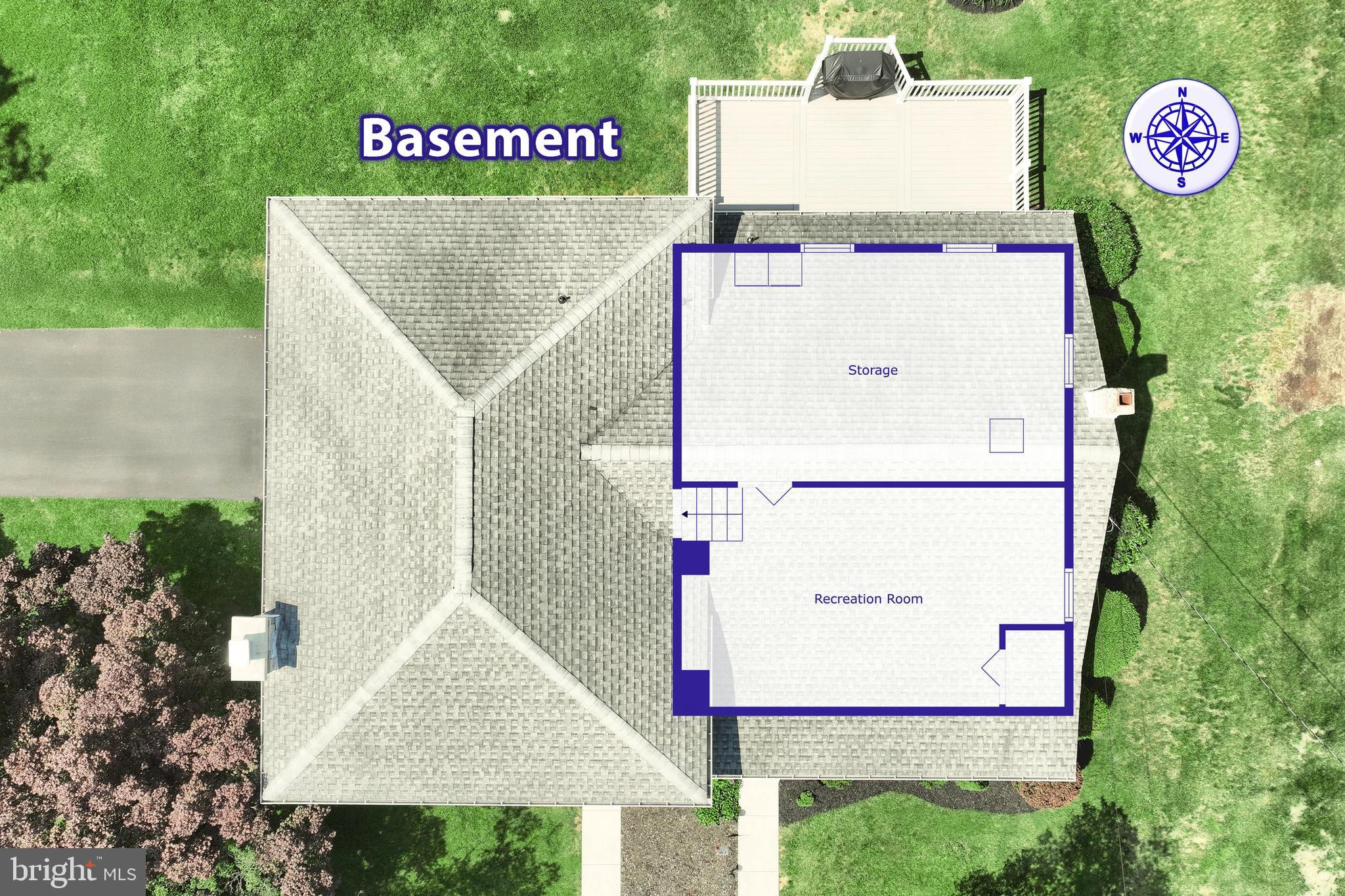 STONEWOOD FARMS - Residential