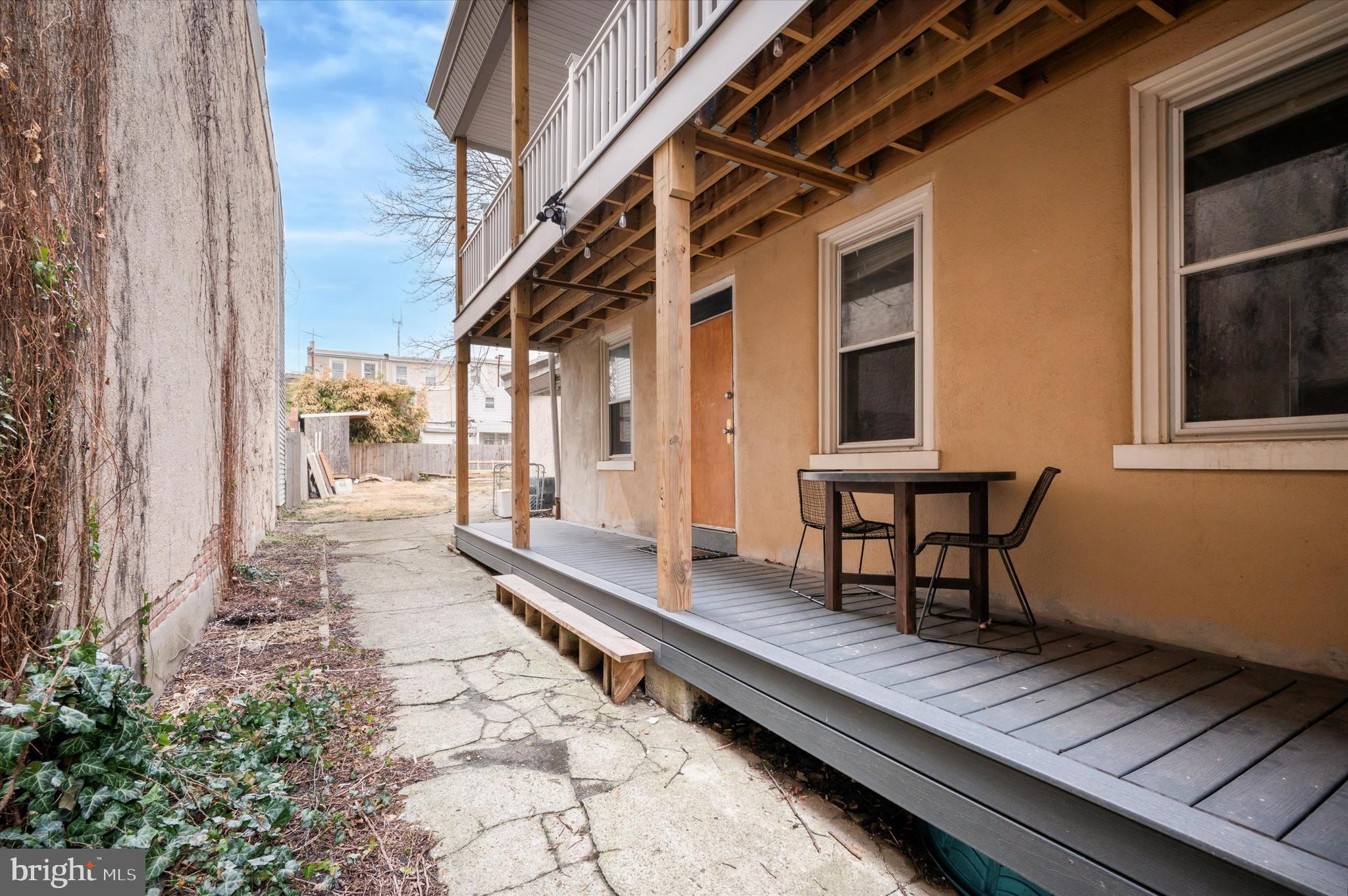 MANAYUNK - Residential Lease