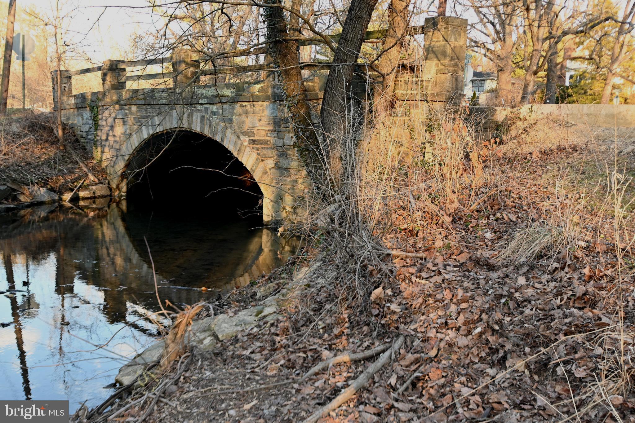 KENSINGTON - Residential