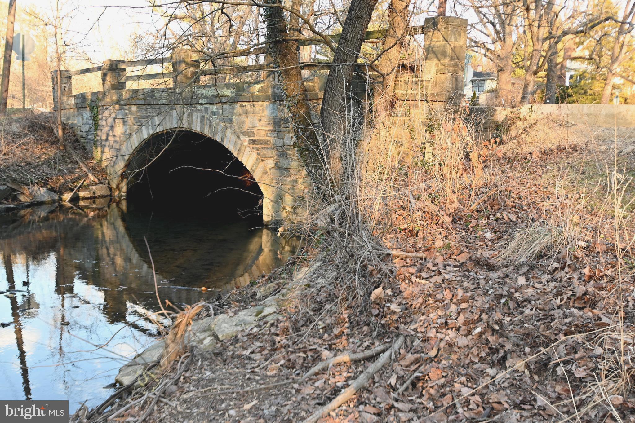 KENSINGTON - Residential