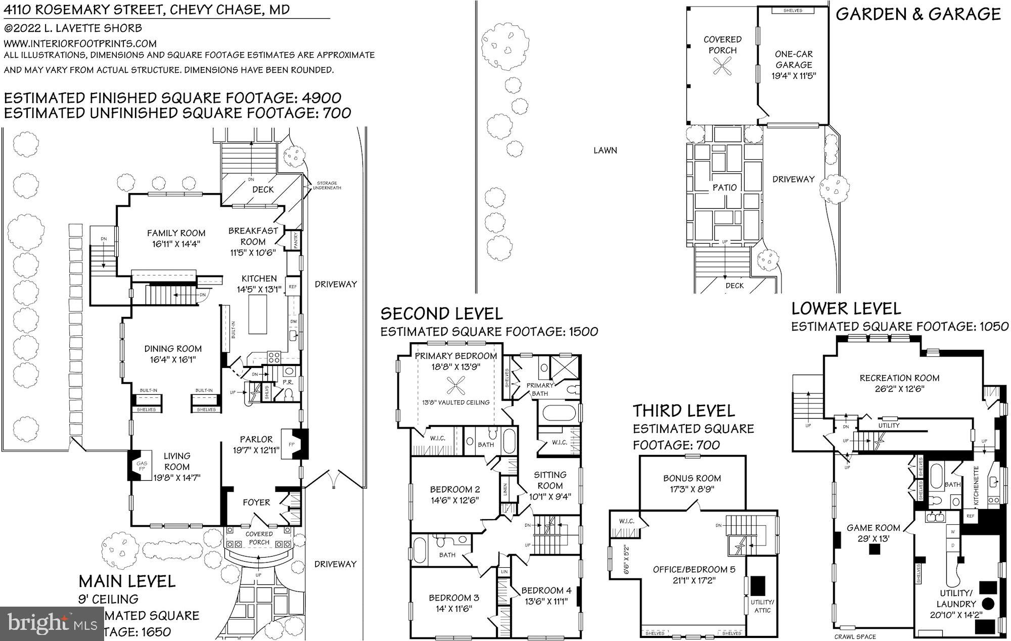 CHEVY CHASE - Residential