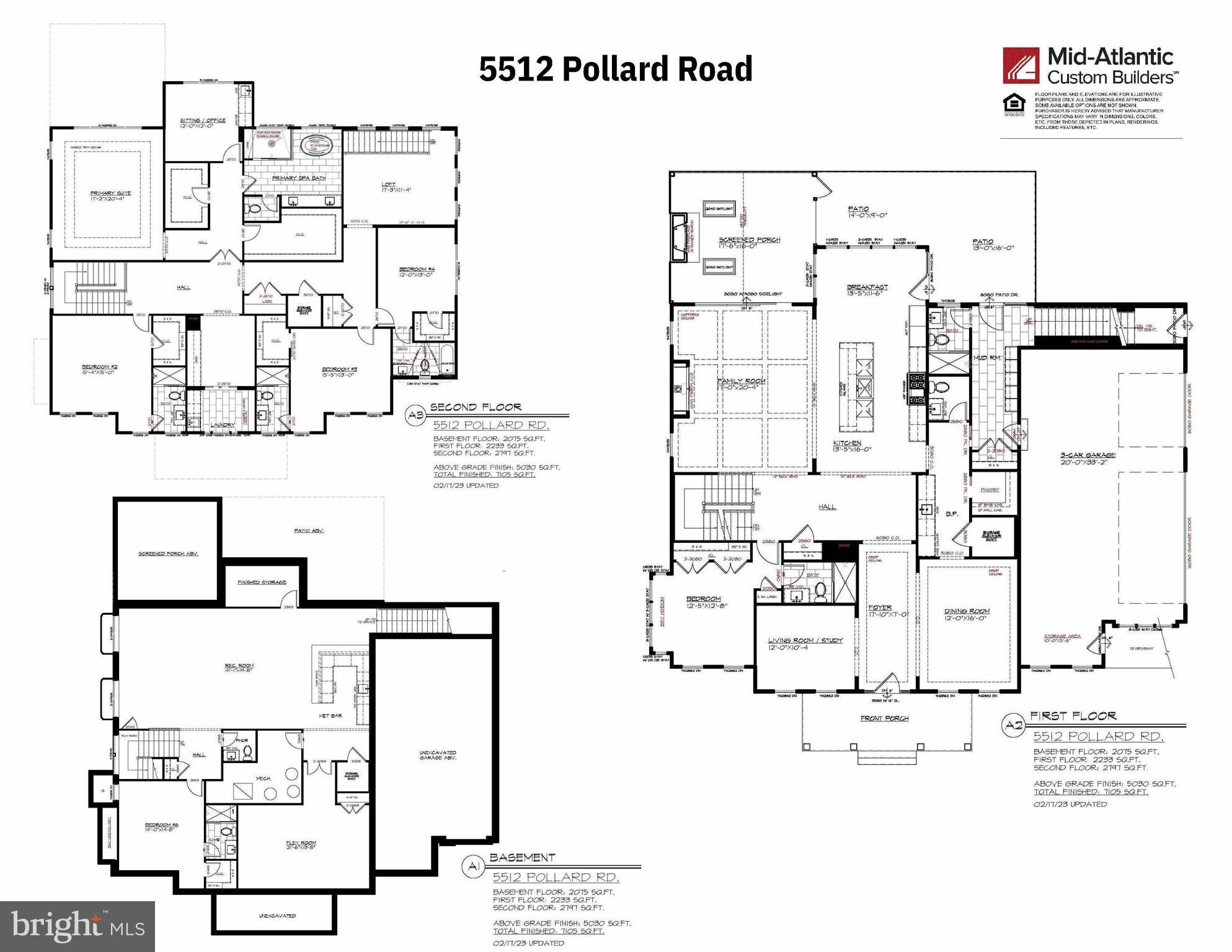 SPRINGFIELD - Residential