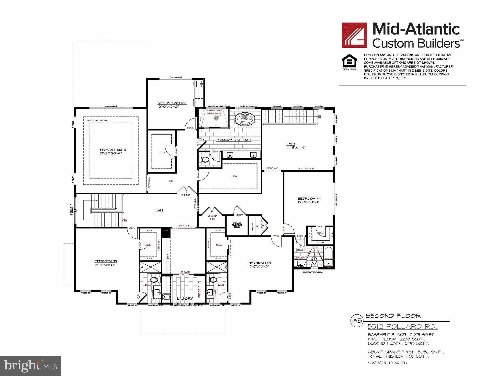 SPRINGFIELD - Residential