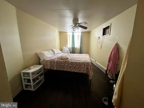 PHILADELPHIA (SOUTH) - Residential Income