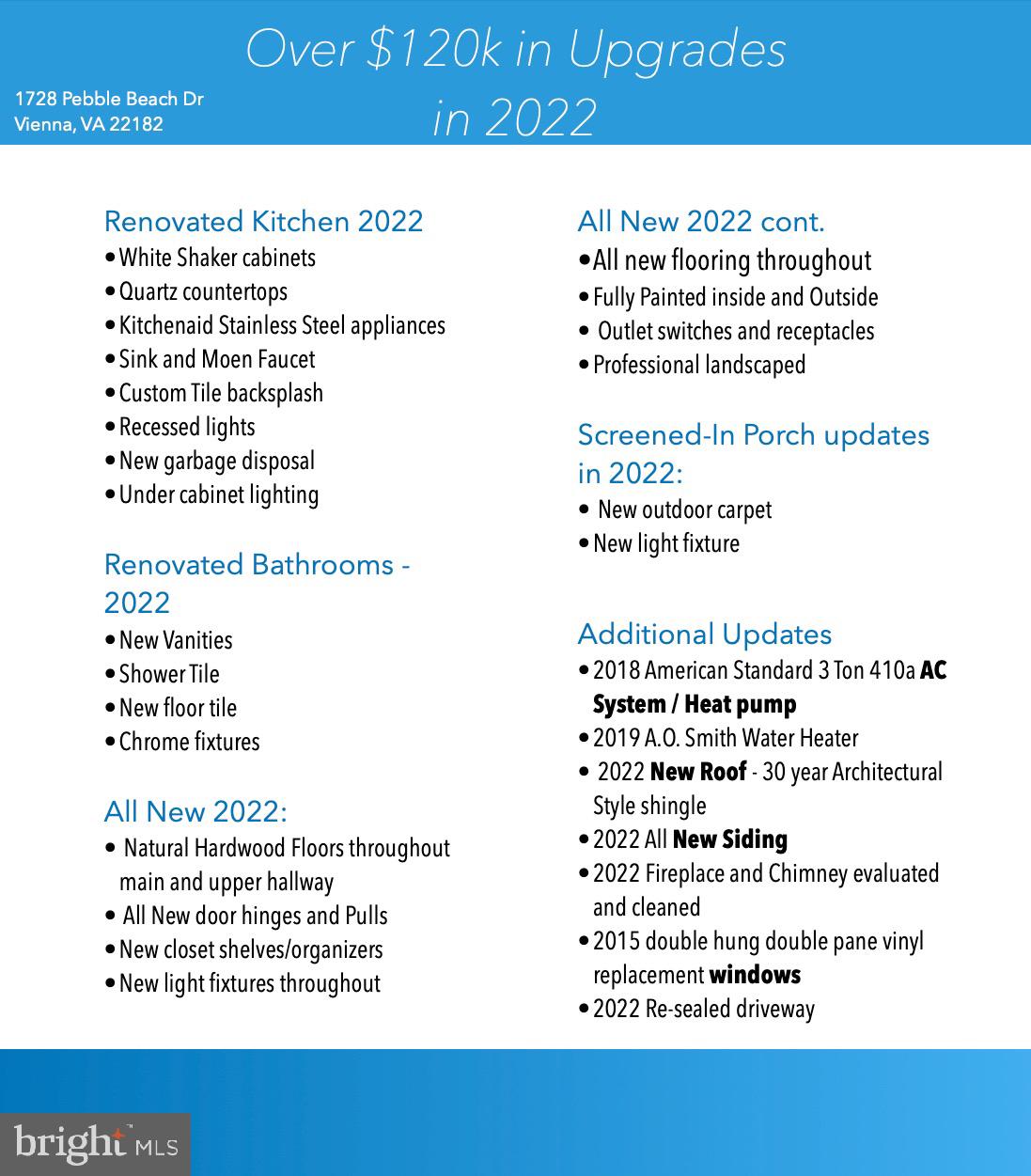 TYSONS WEST - Residential