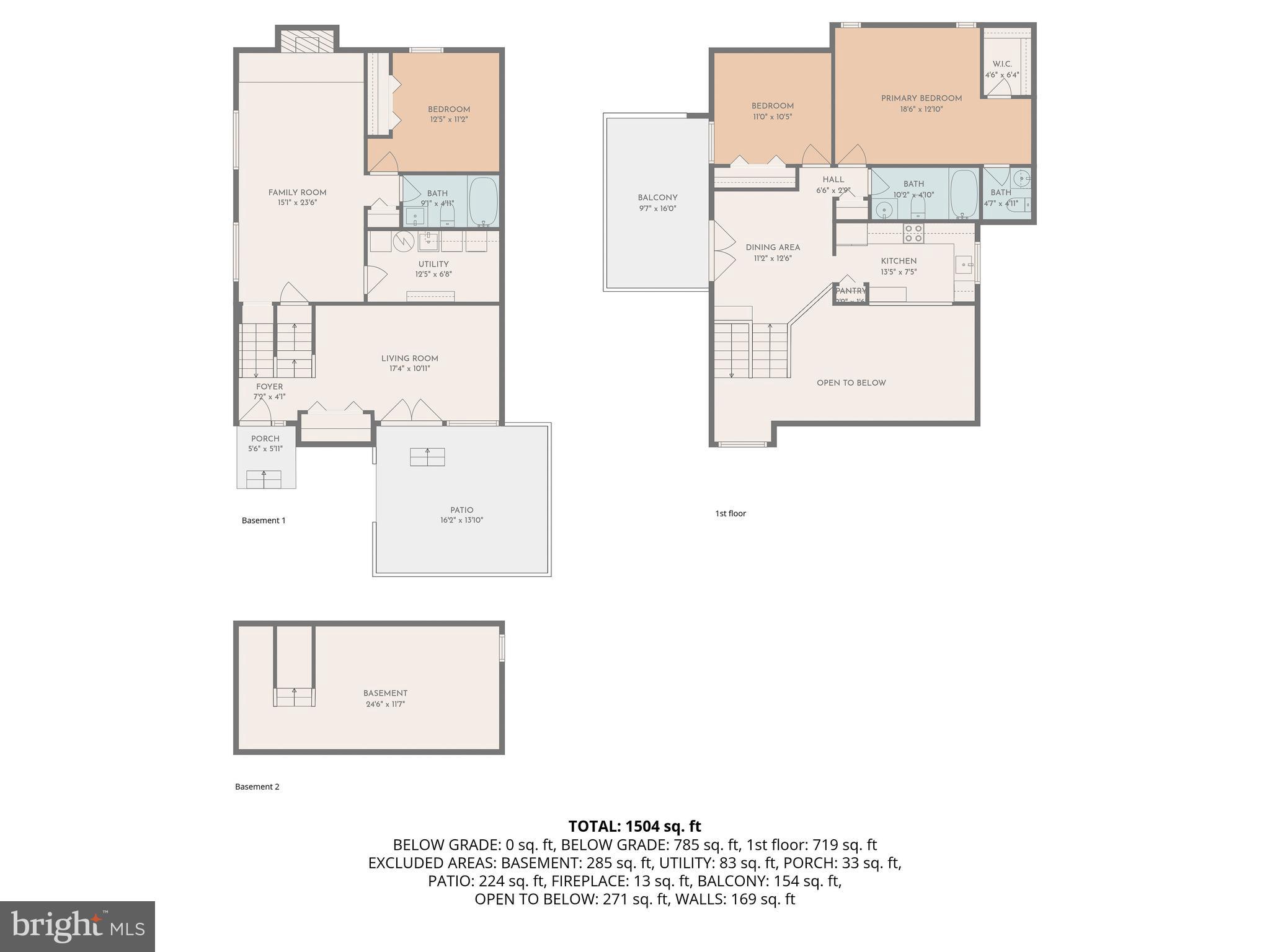 HICKORY RIDGE - Residential