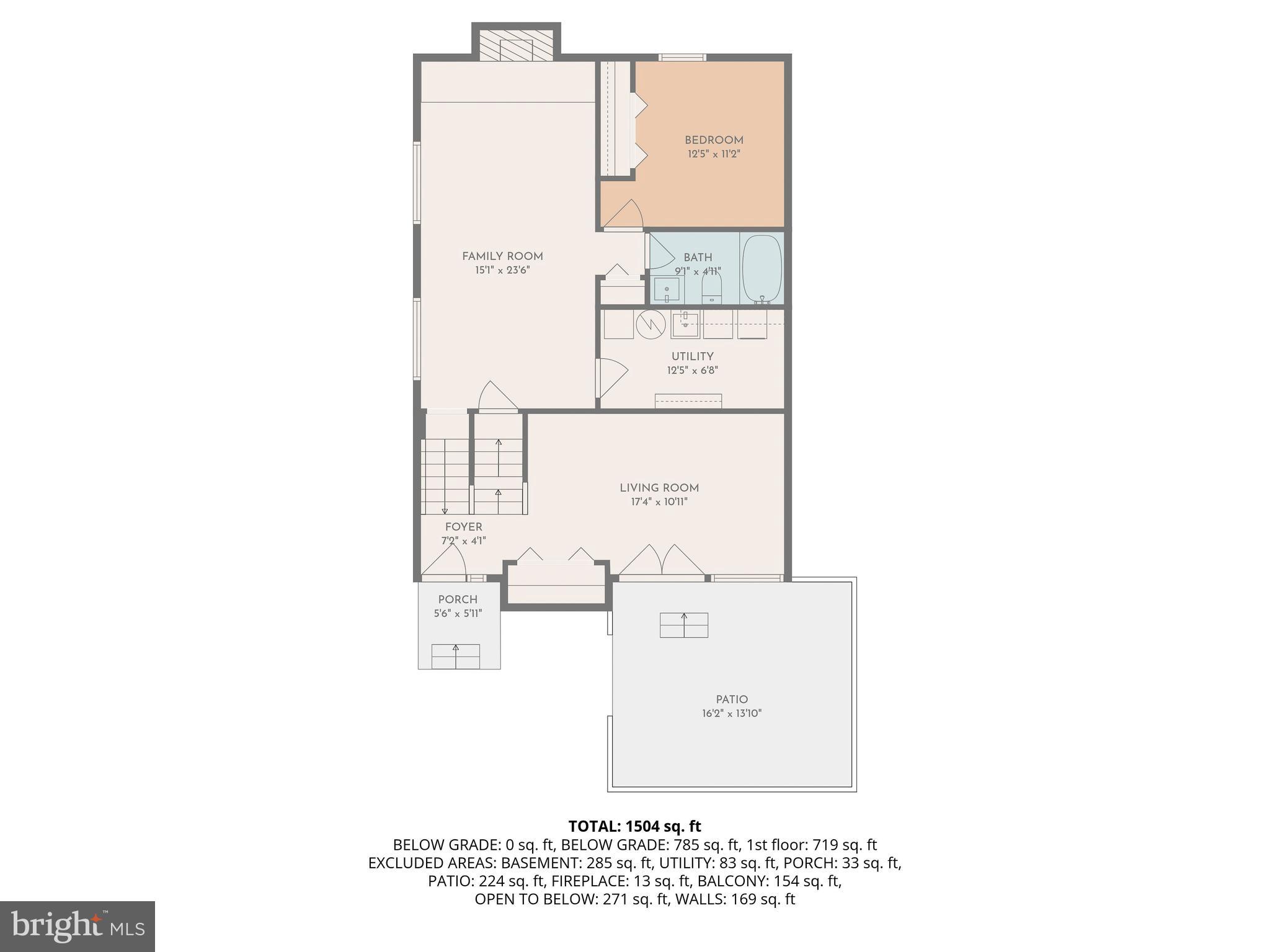 HICKORY RIDGE - Residential