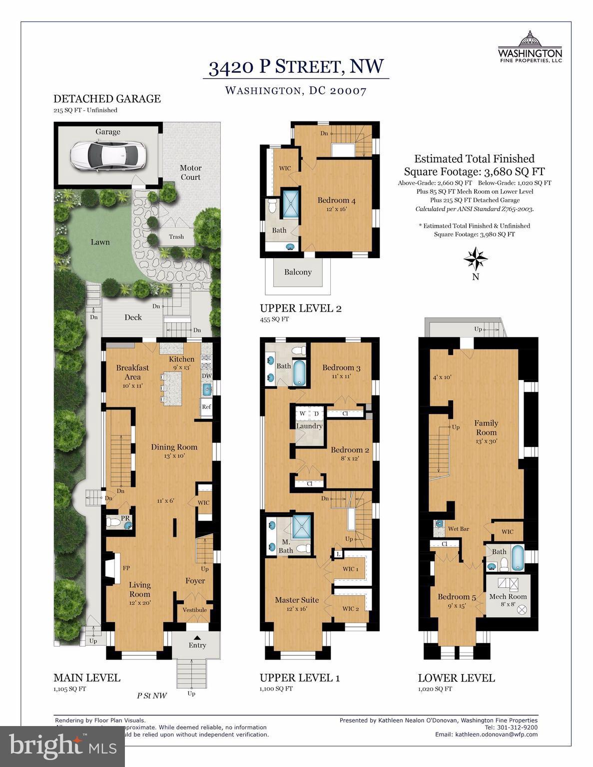 GEORGETOWN - Residential