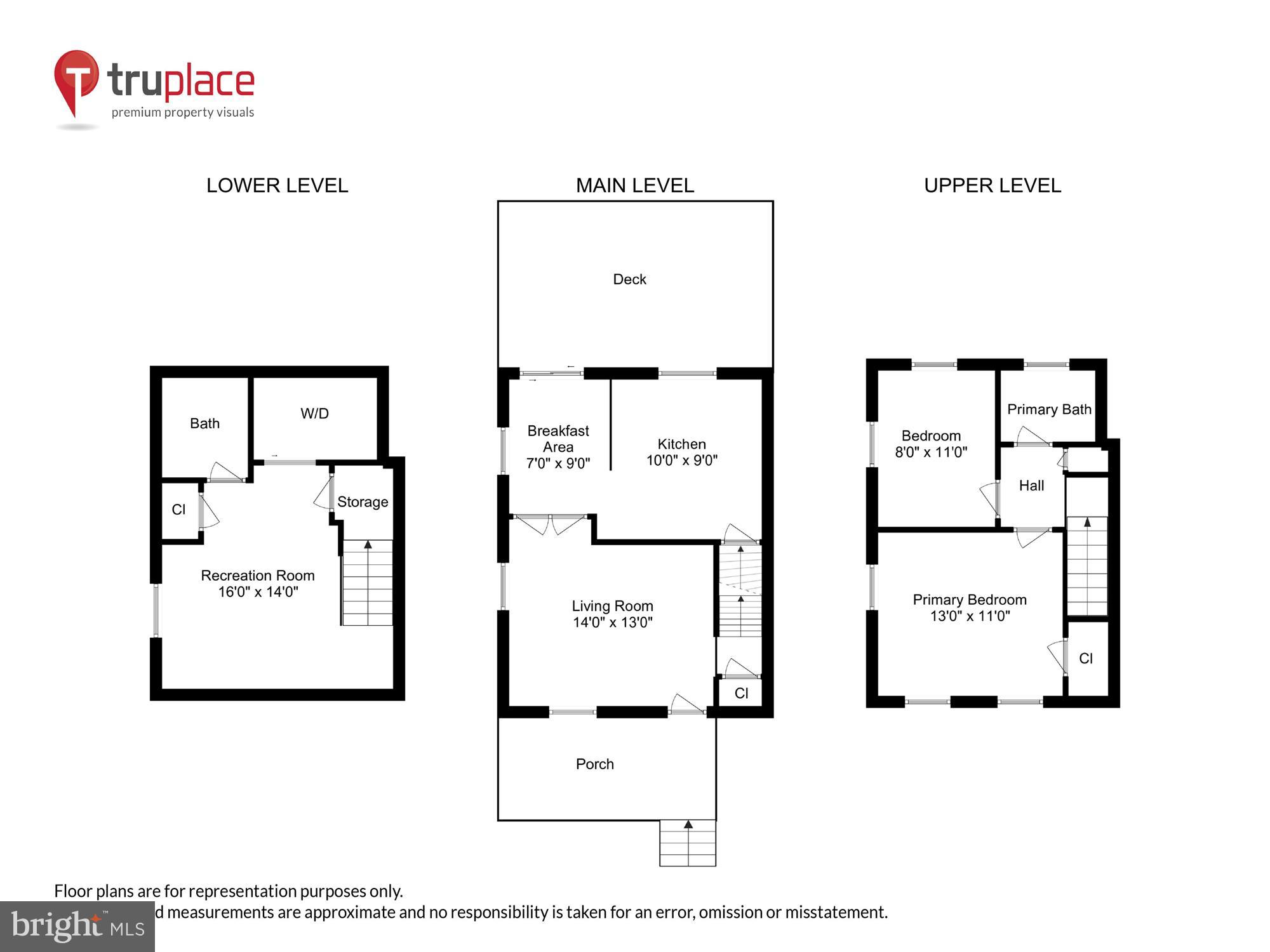 JEFFERSON MANOR - Residential