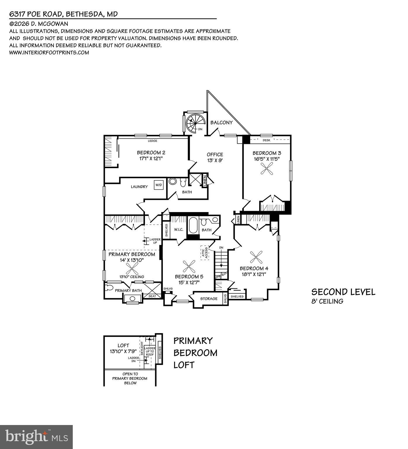 WOODHAVEN - Residential