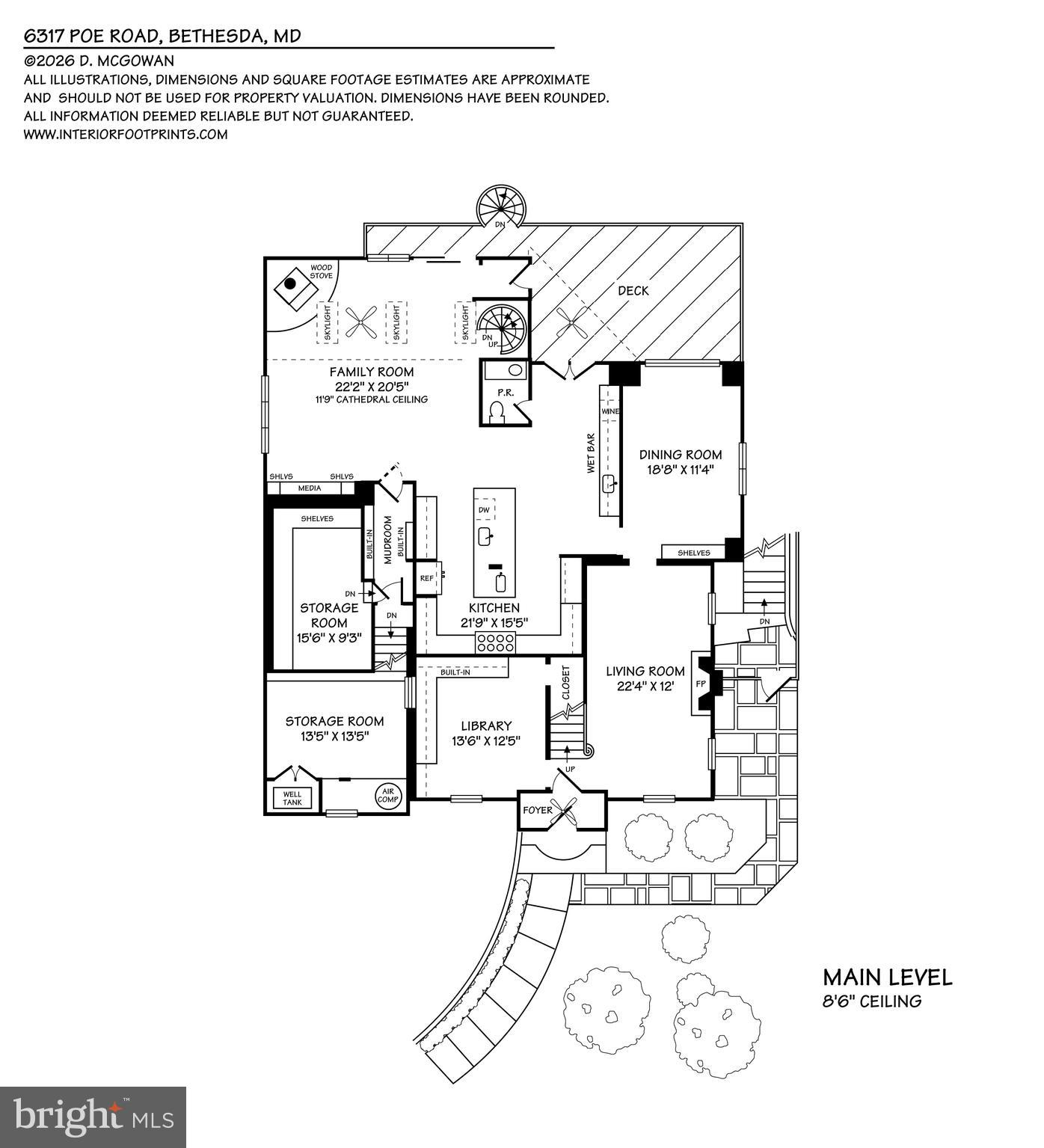WOODHAVEN - Residential