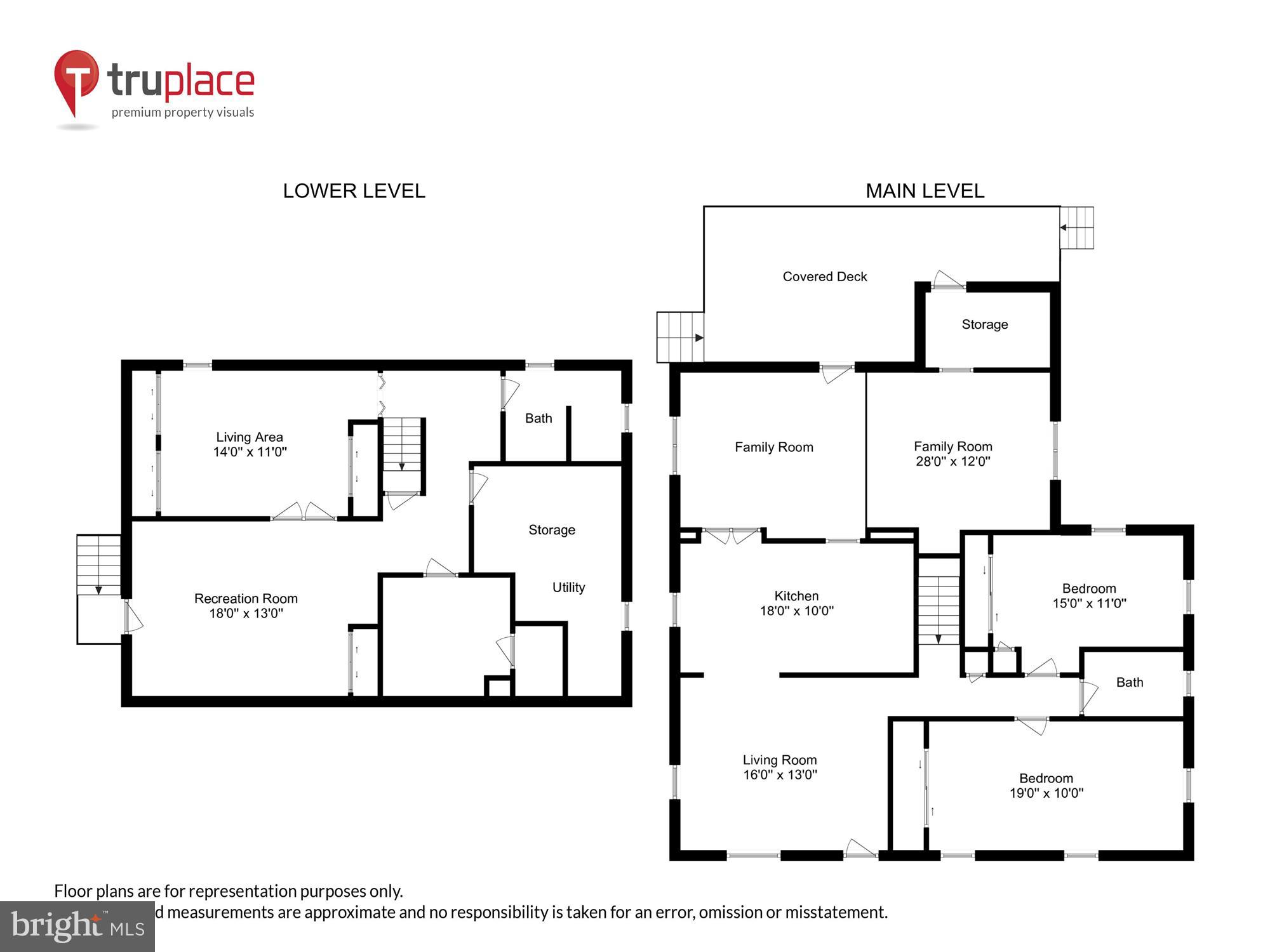 RANDOLPH HILLS - Residential