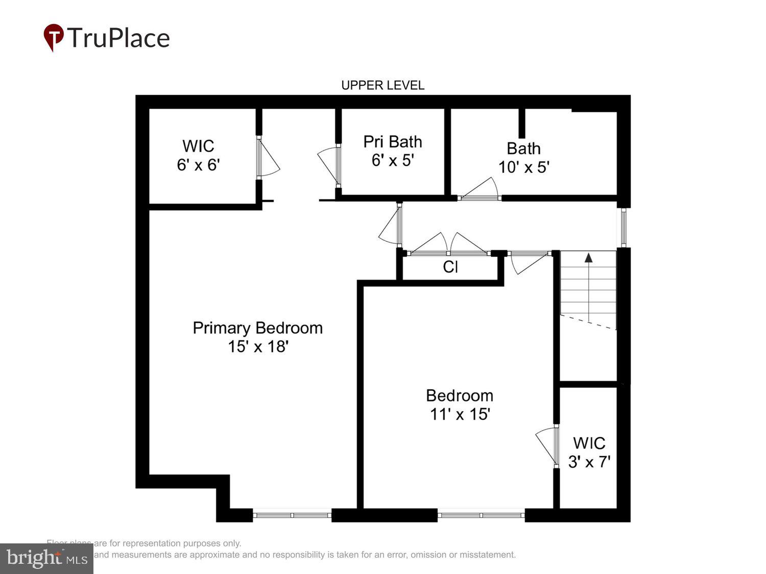 GABLES OF TUCKERMAN - Residential