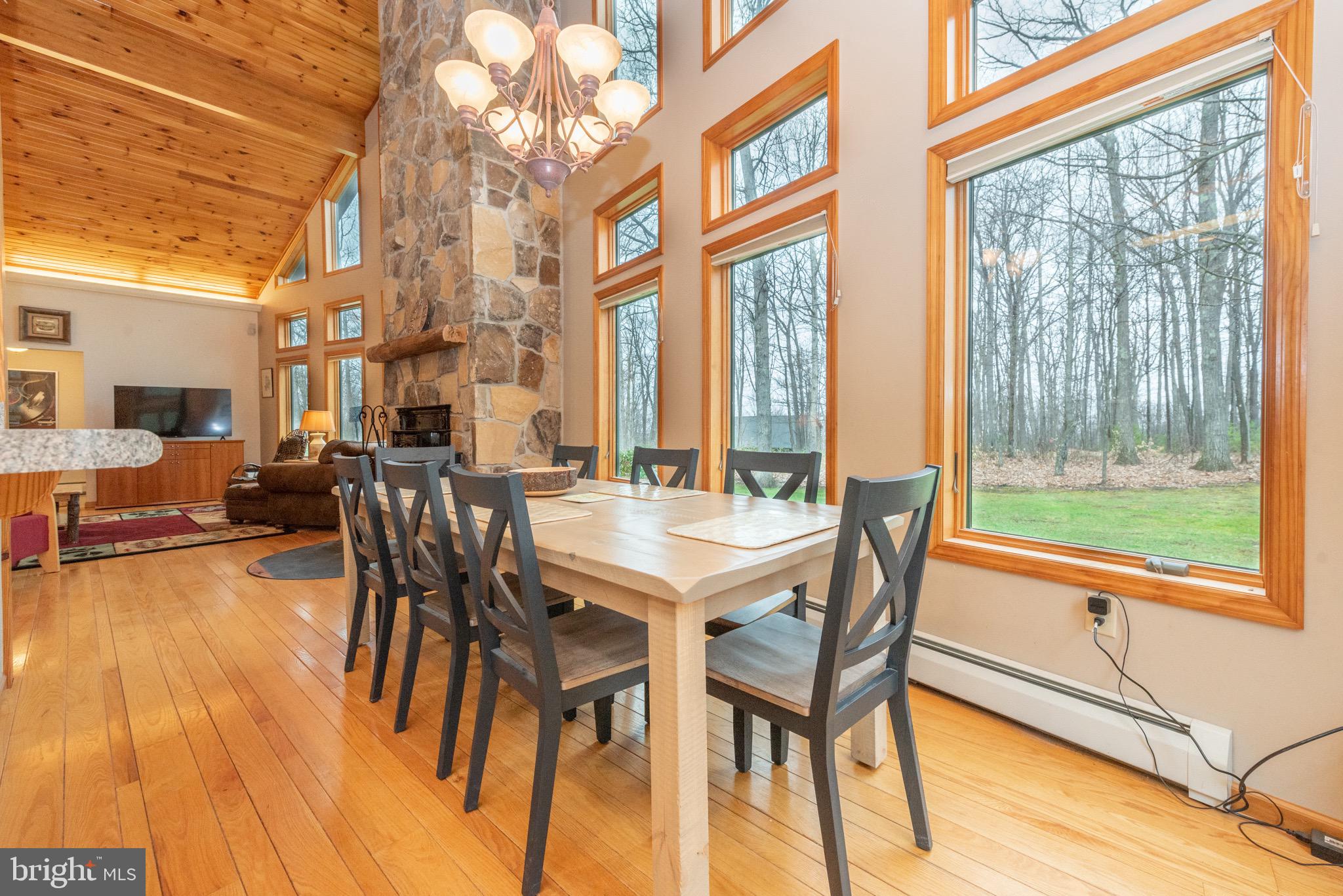 LOCH GLADE SANCTUARY - Residential