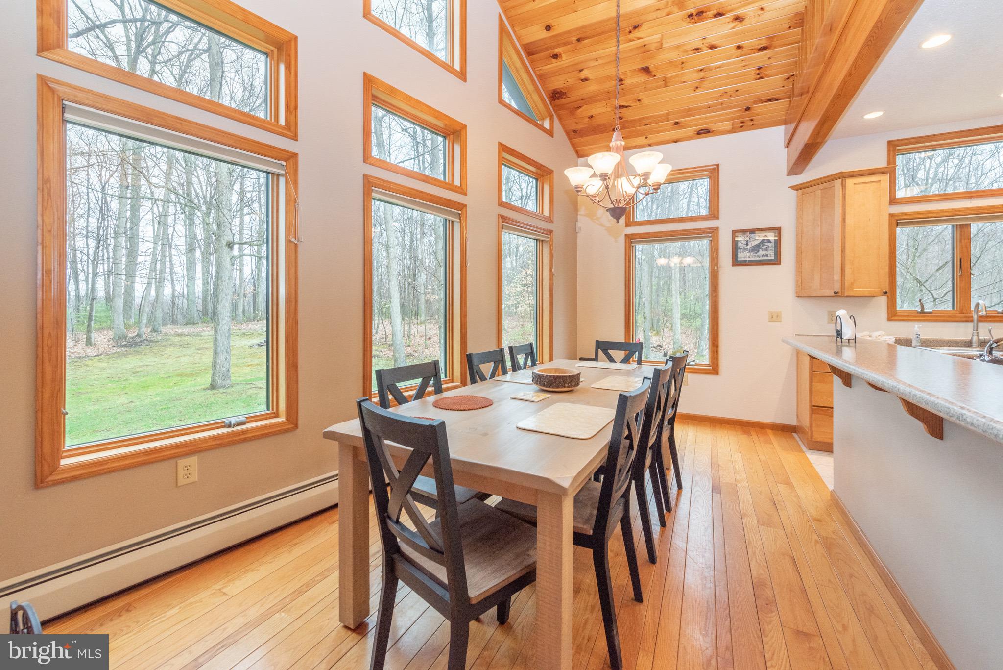 LOCH GLADE SANCTUARY - Residential