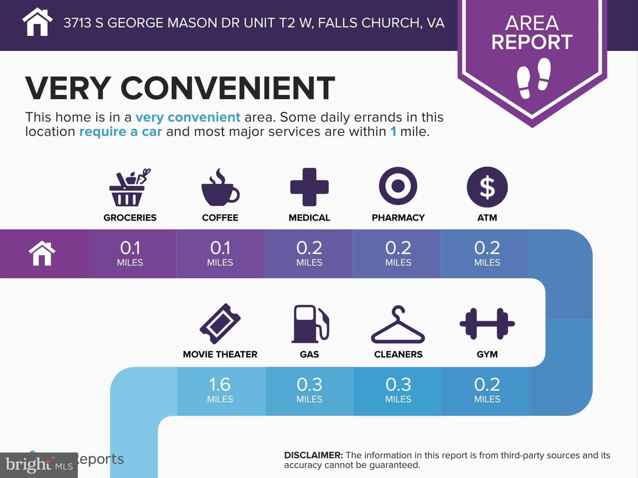SKYLINE HOUSE - Residential