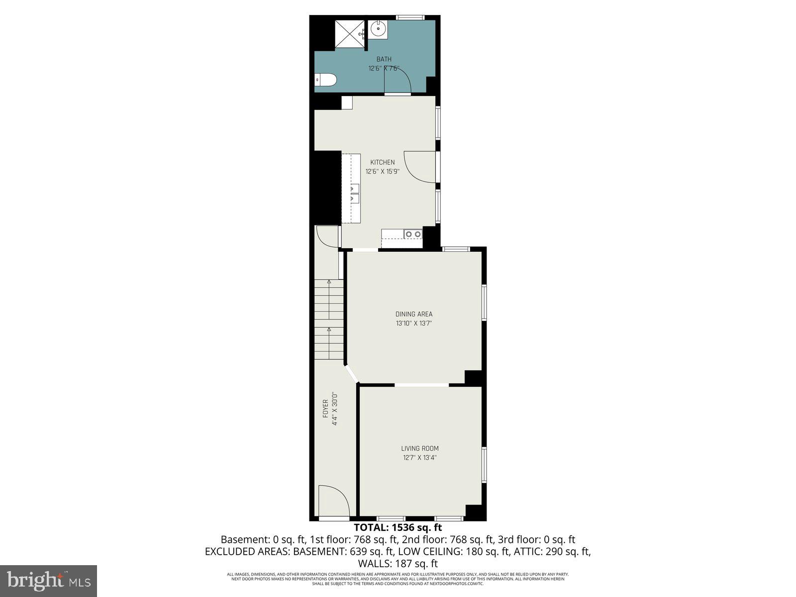 LEBANON CITY WARD - Residential