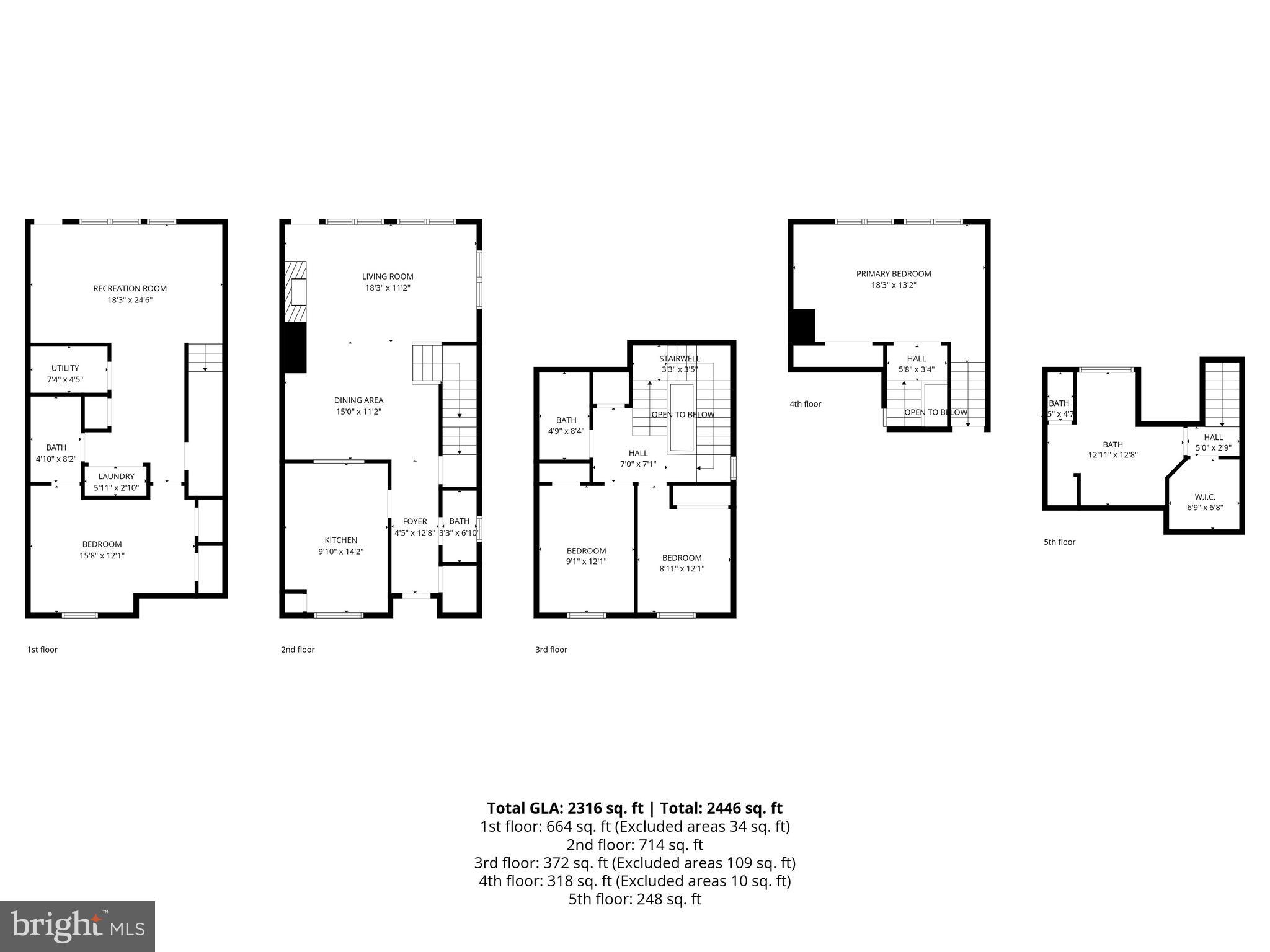 KENTLANDS HILL DISTRICT - Residential