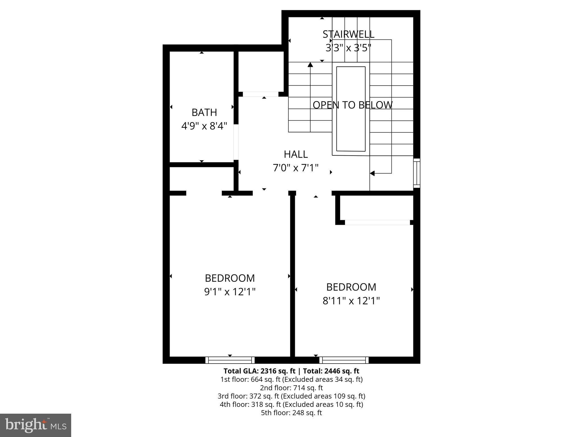 KENTLANDS HILL DISTRICT - Residential
