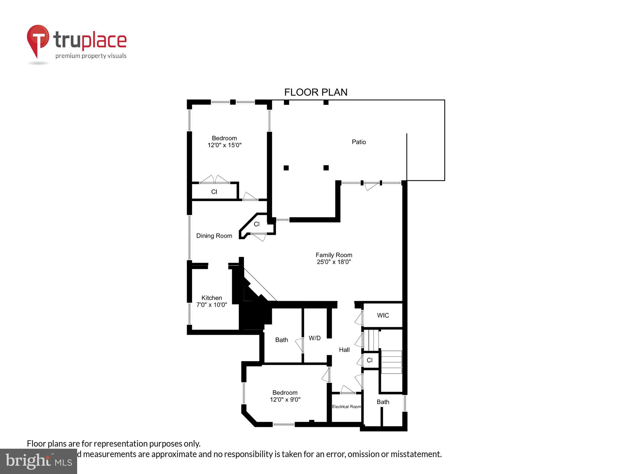 ROSSLYN - Residential Lease
