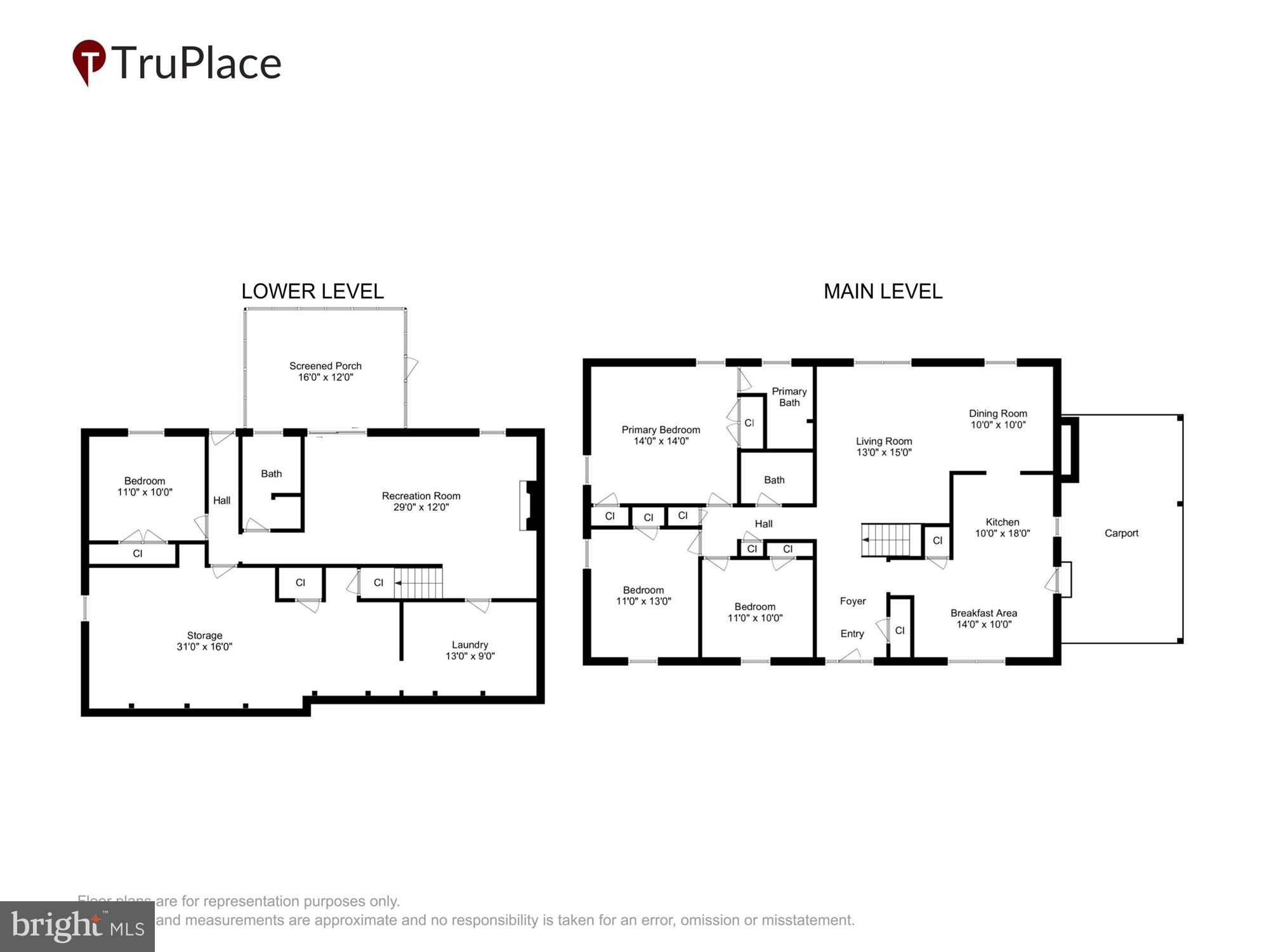 STONEYBROOKE - Residential