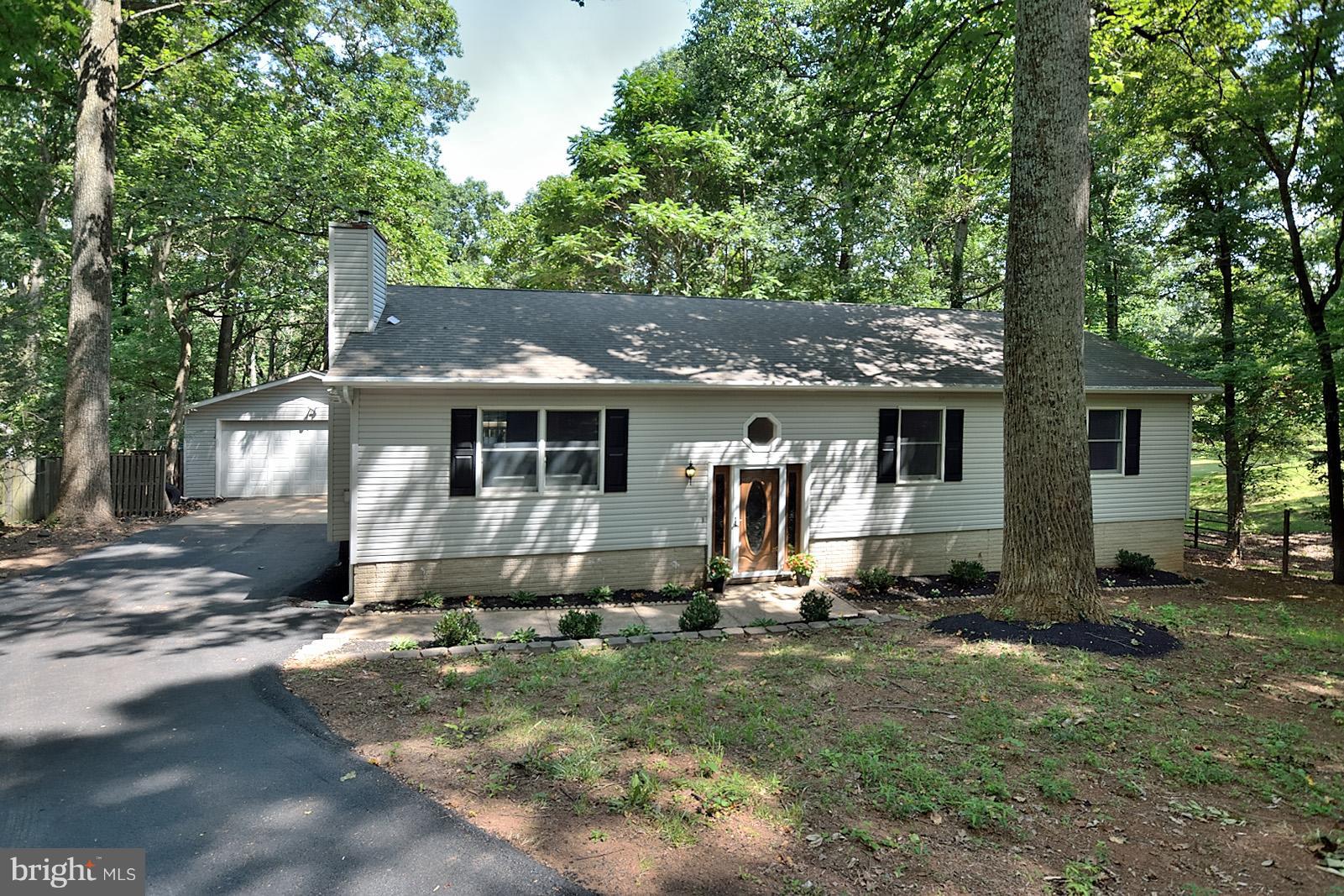 BULL RUN MOUNTAIN ESTATE - Residential