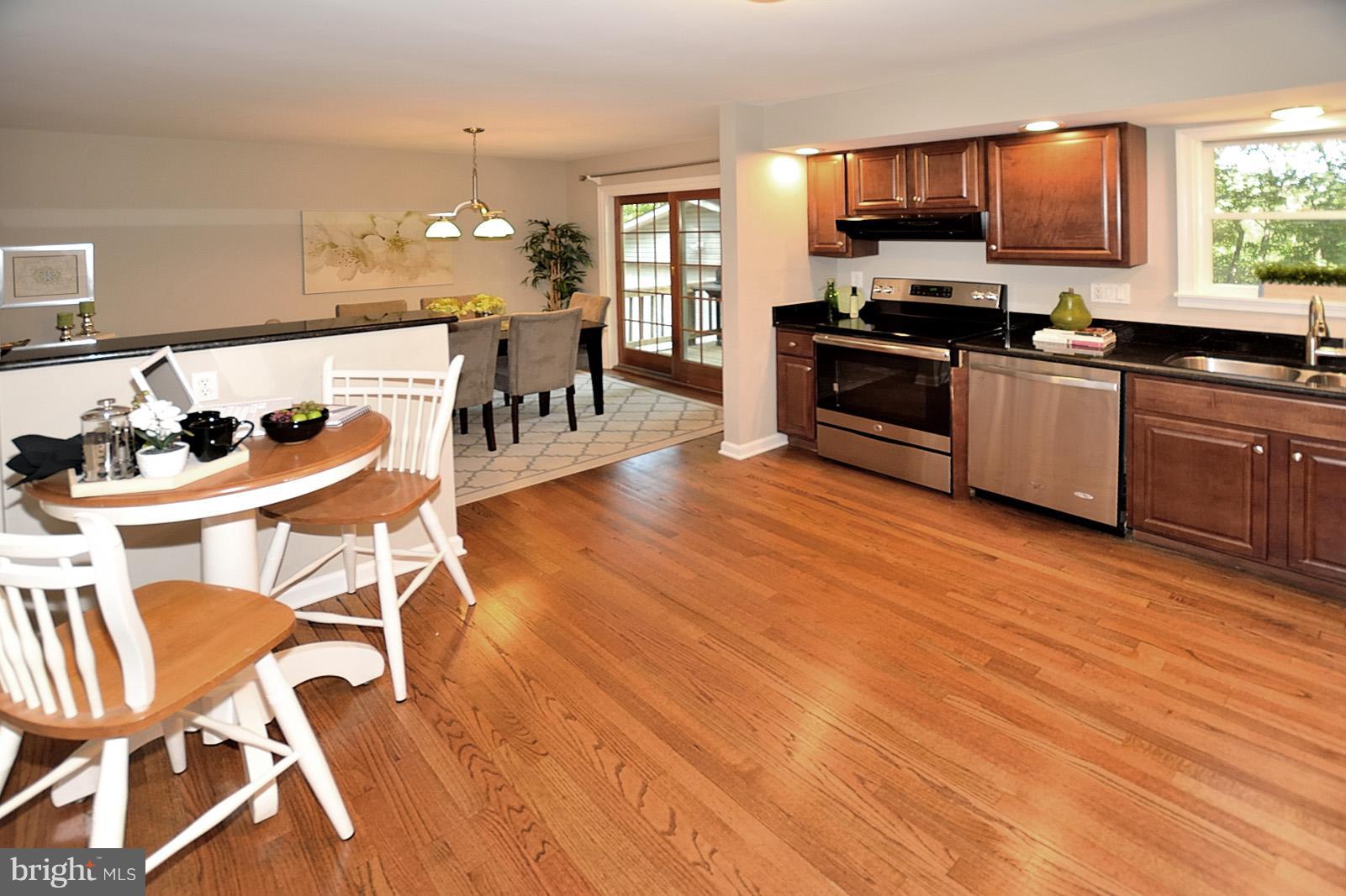 BULL RUN MOUNTAIN ESTATE - Residential