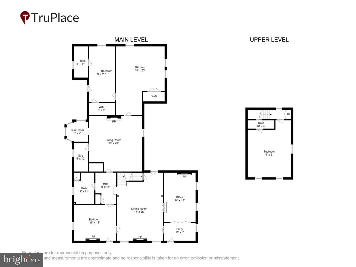 OLD CHAPEL - Residential