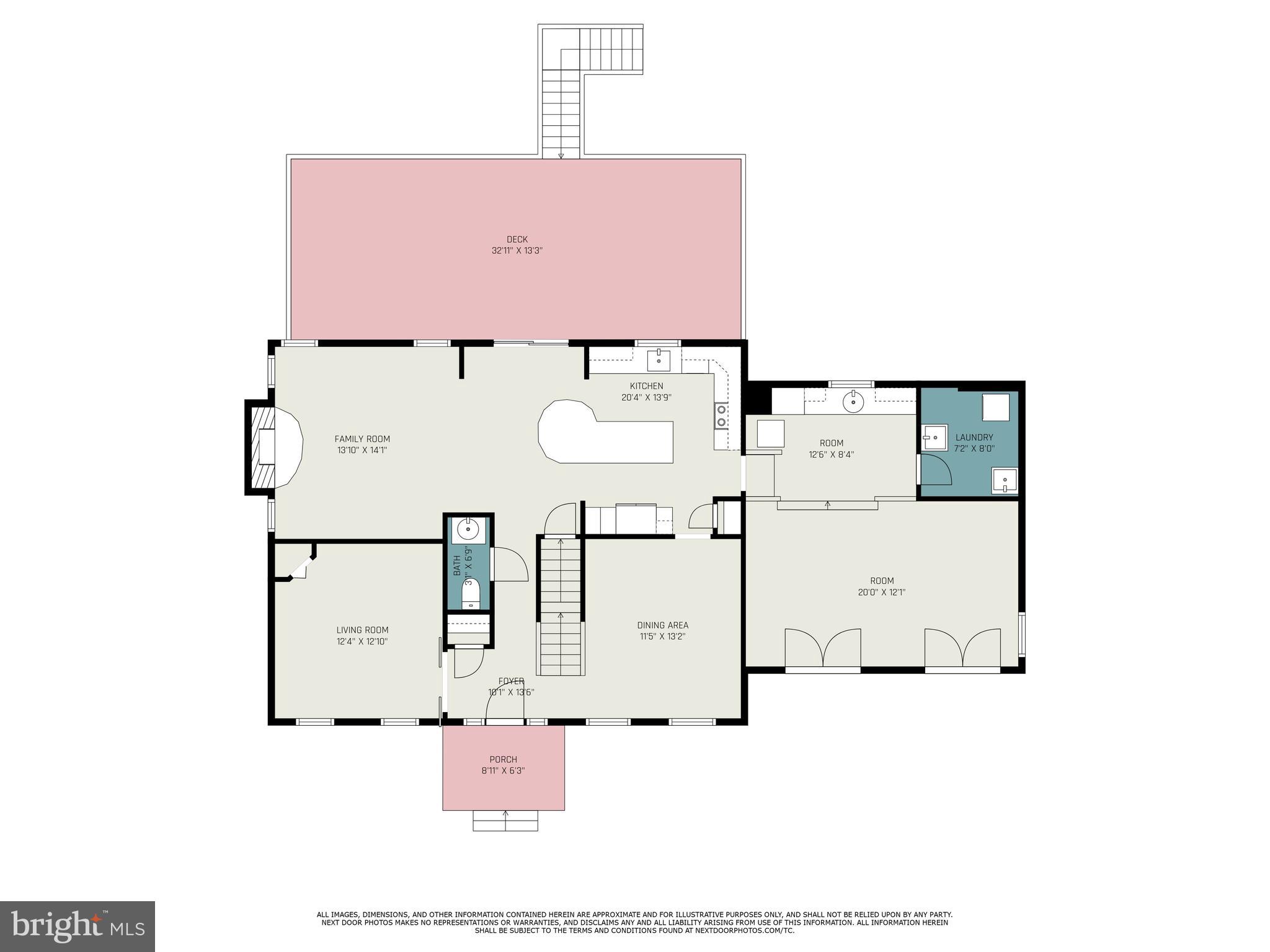 GLENWOOD GARTH - Residential