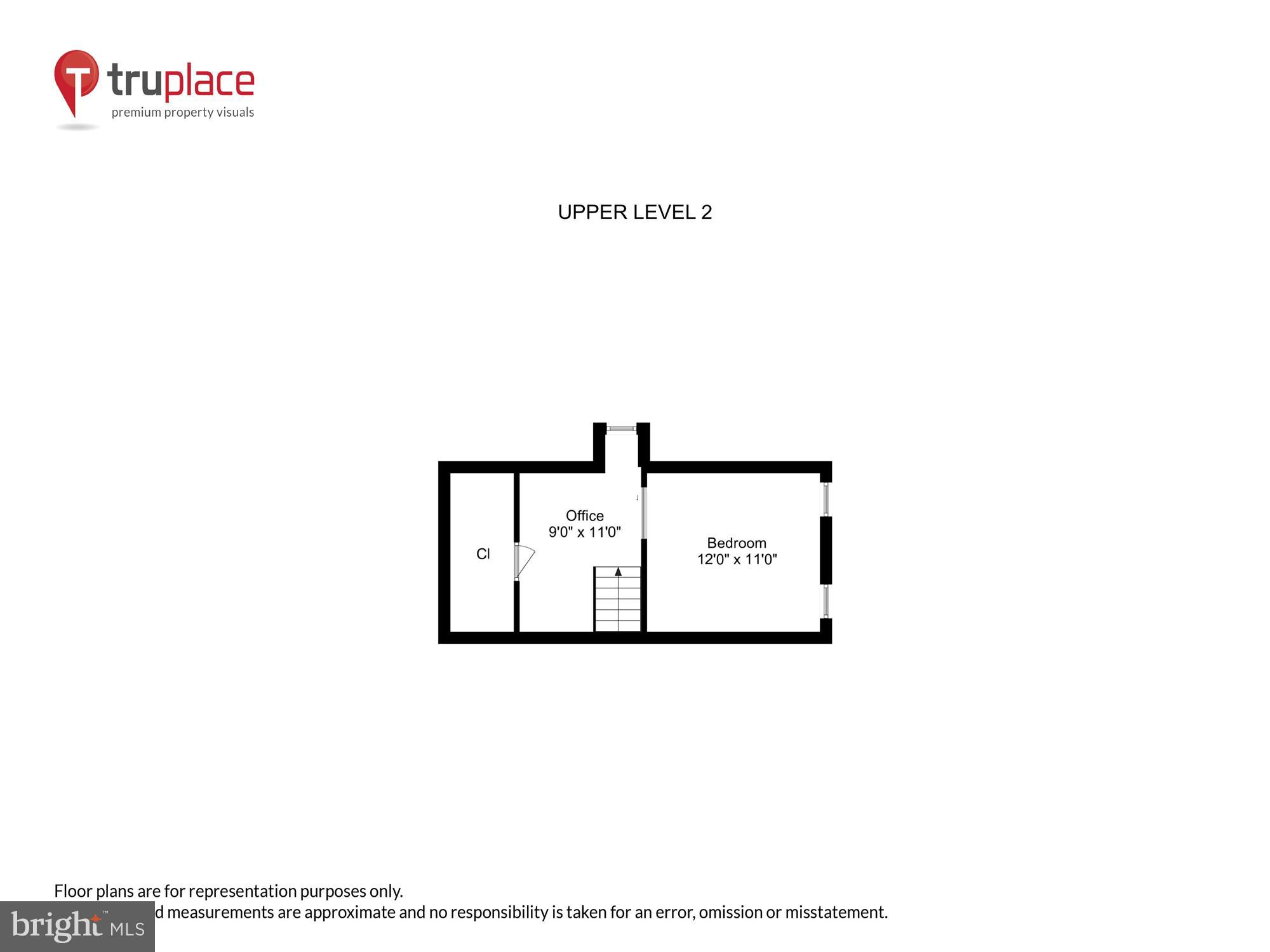 STONELEIGH - Residential