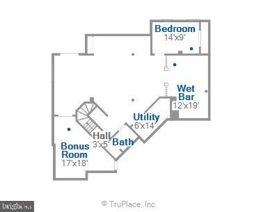POTOMAC STATION - Residential Lease