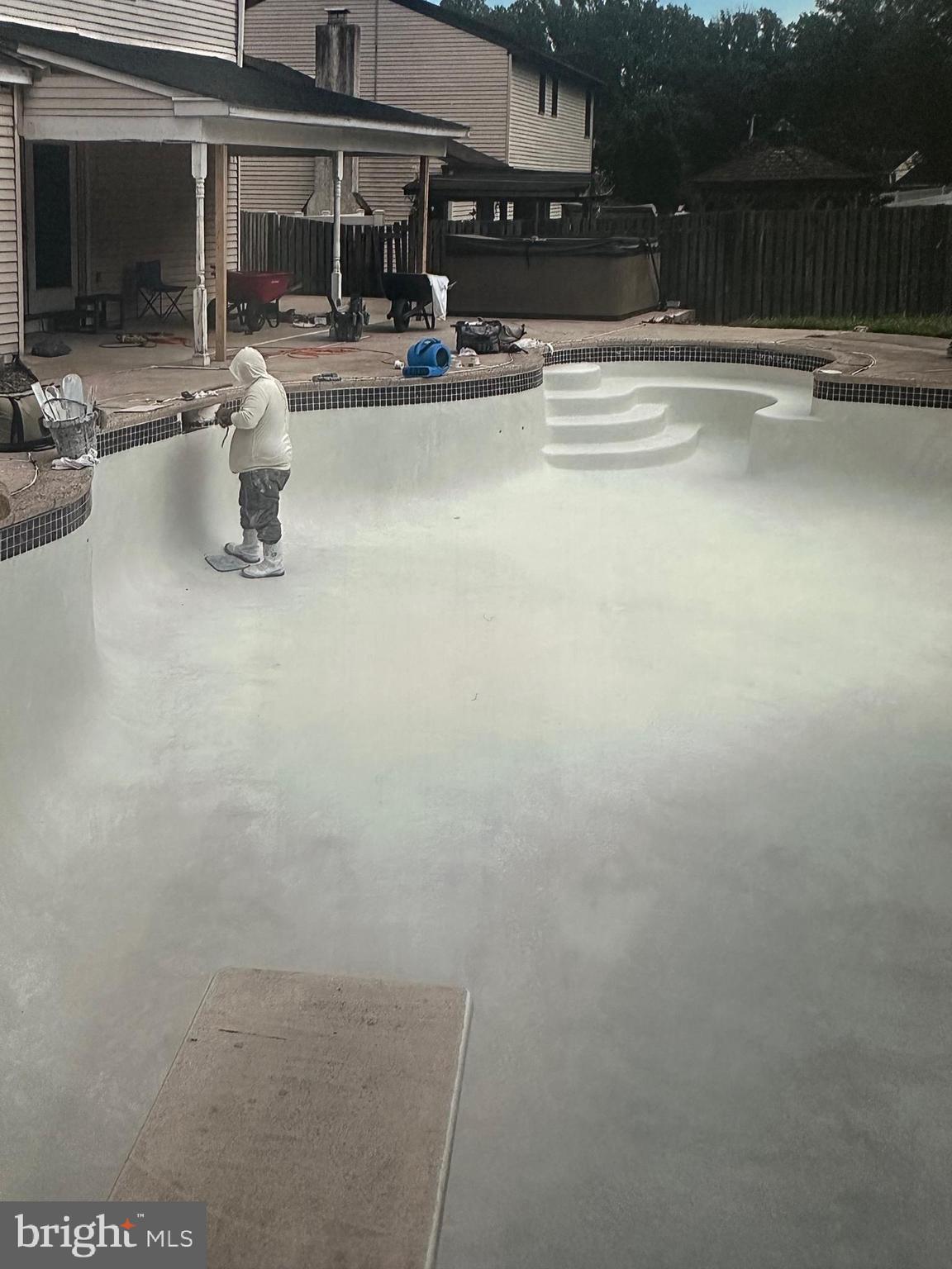 SWEETWATER FARMS - Residential