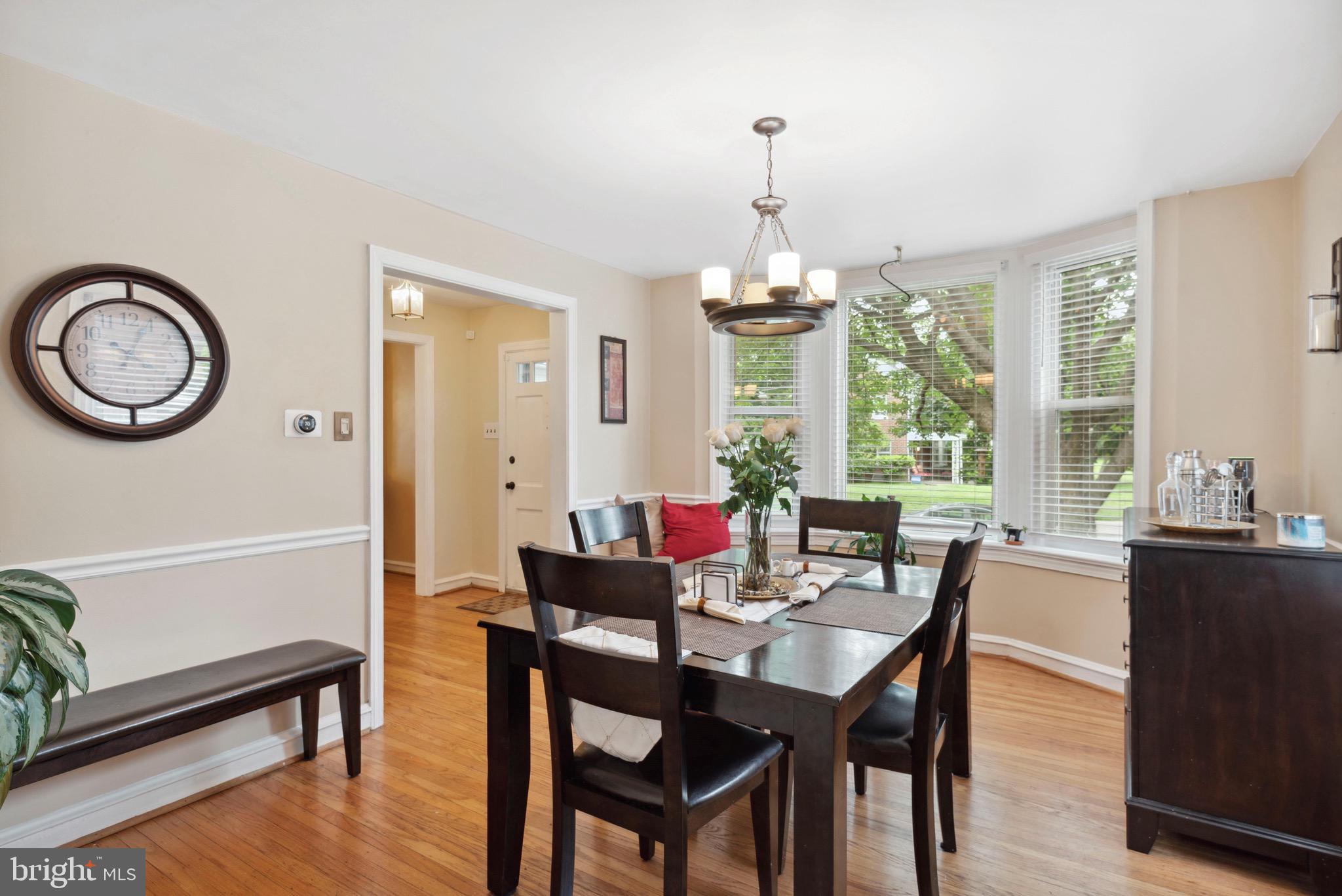 ELKINS PARK - Residential