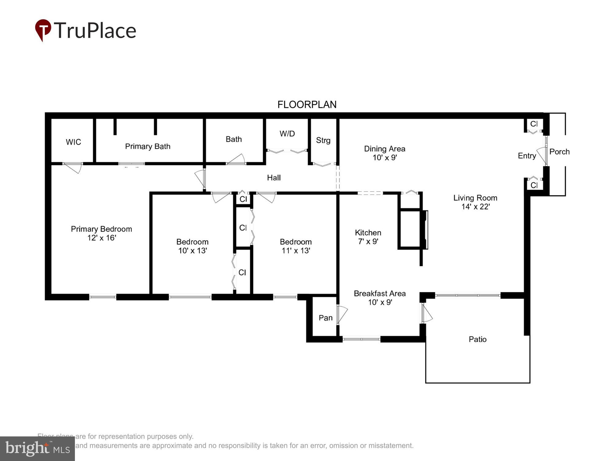 HOMELAND VILLAGE - Residential