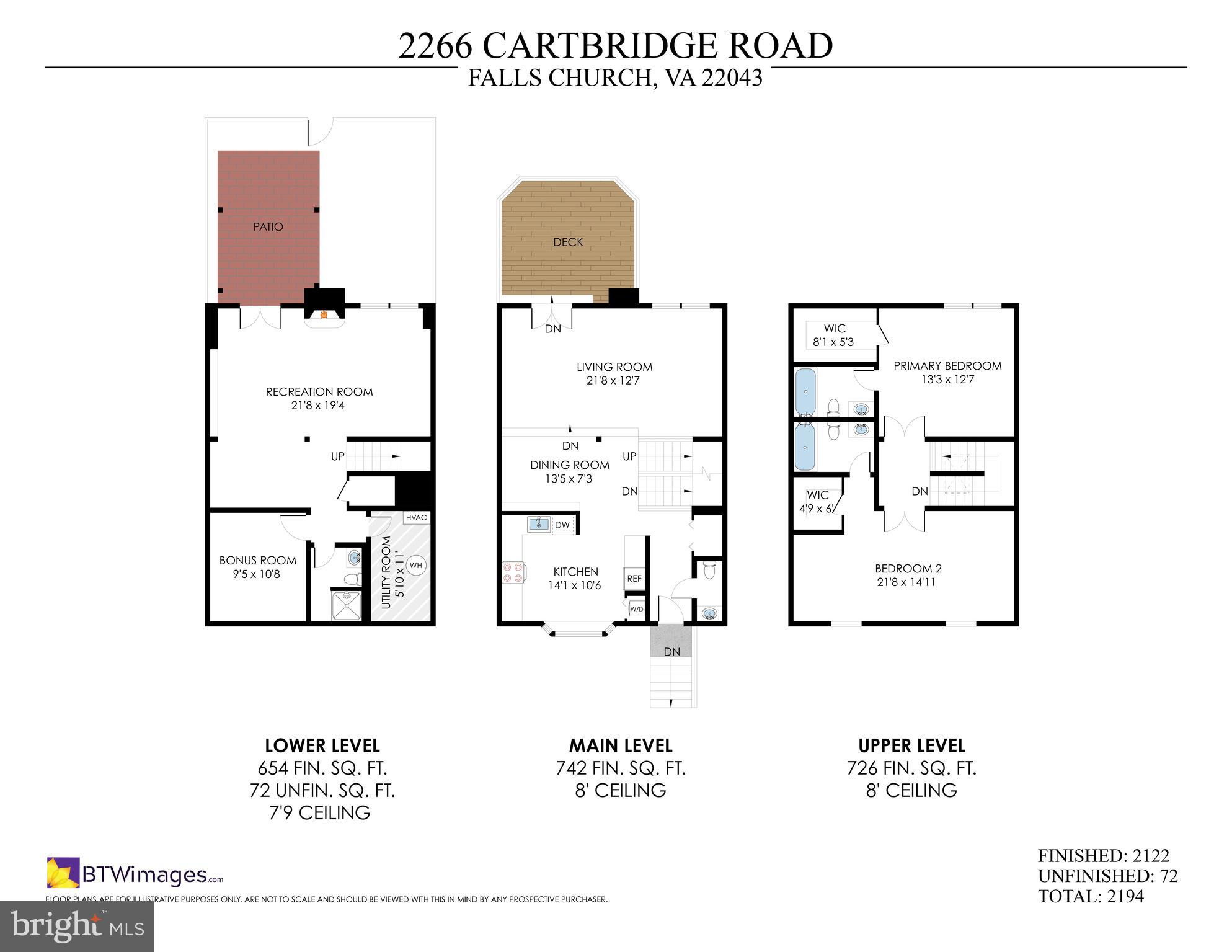 IDYLWOOD STATION - Residential