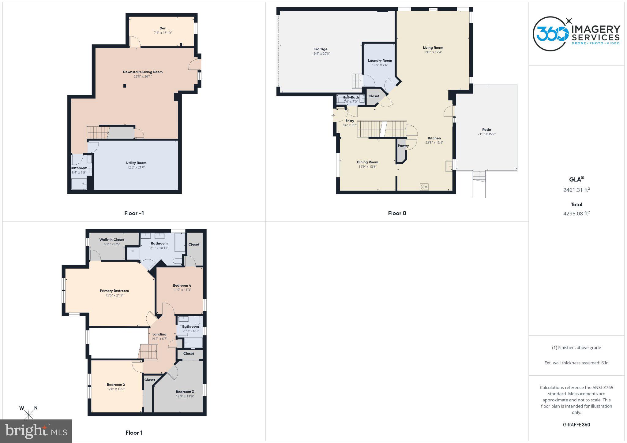 KIRKPATRICK FARMS - Residential