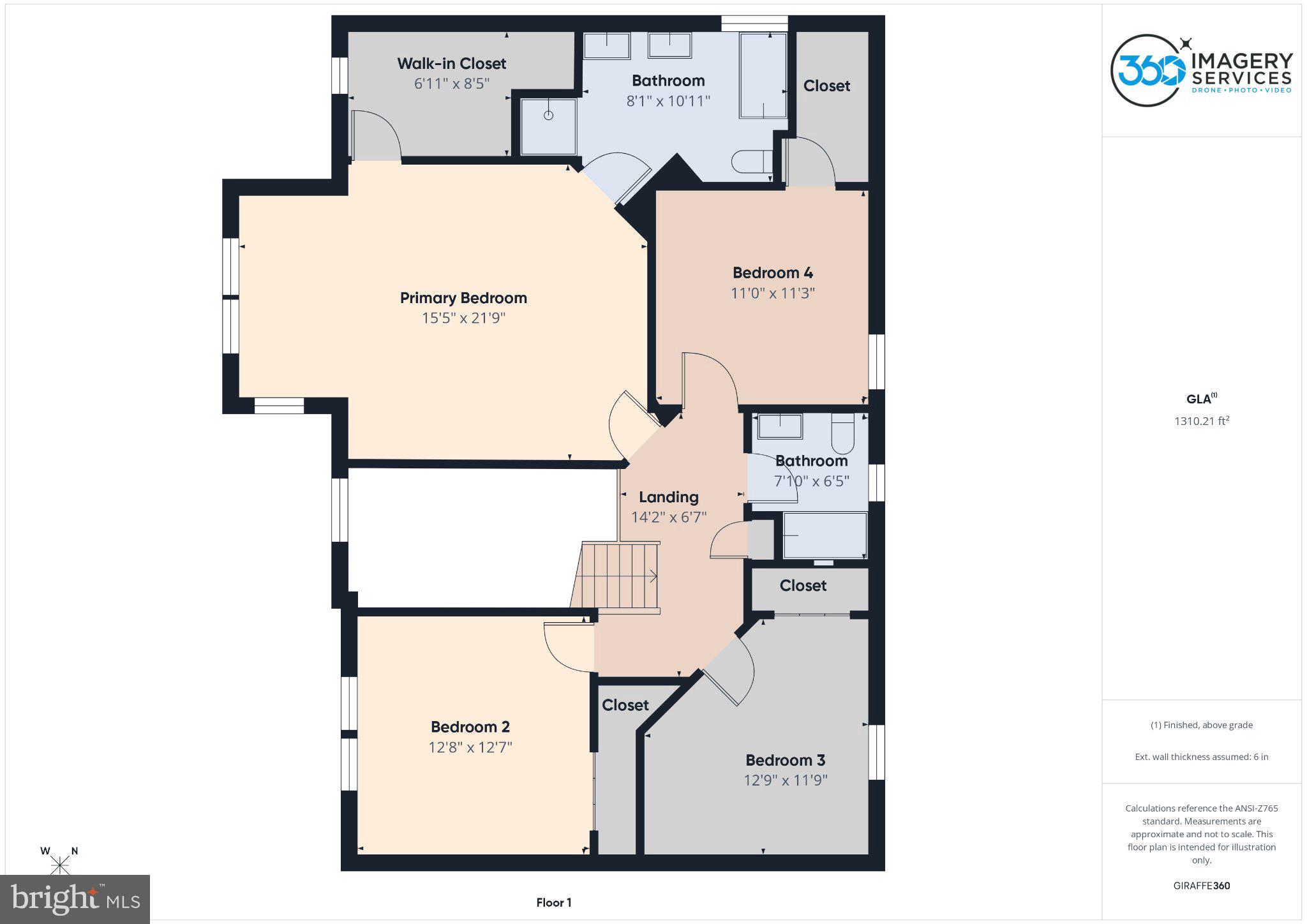 KIRKPATRICK FARMS - Residential