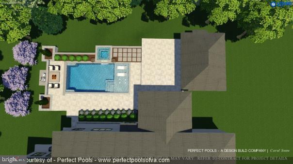 CREIGHTON FARMS - Residential