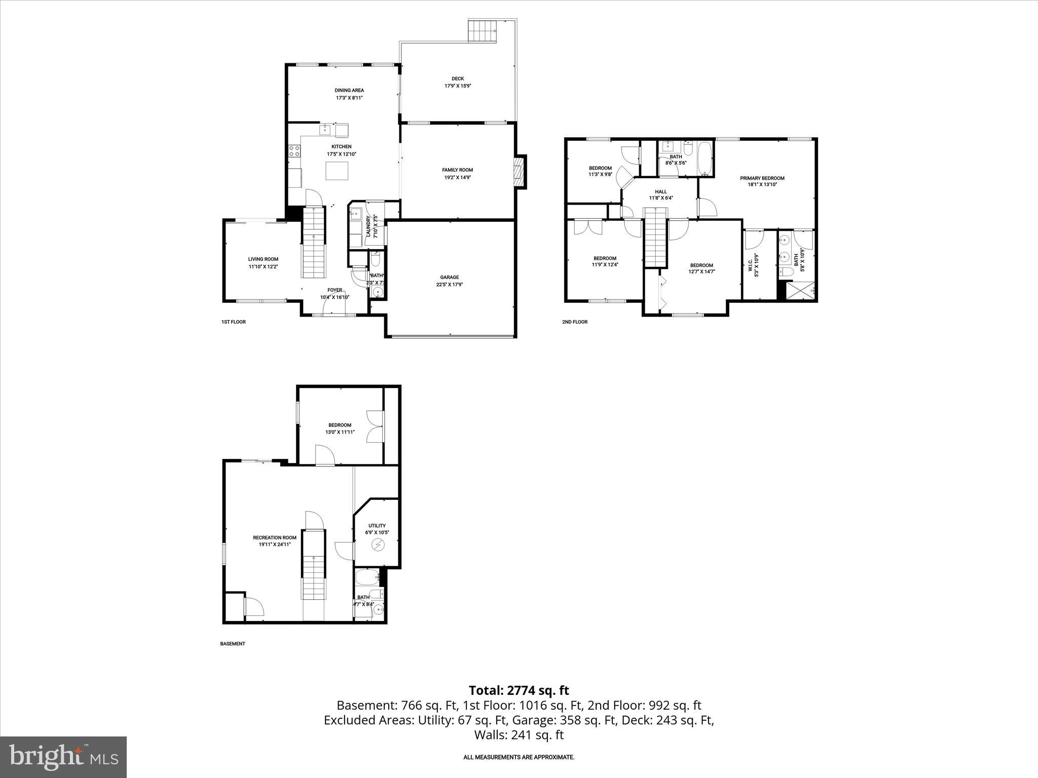 STONE MANOR - Residential